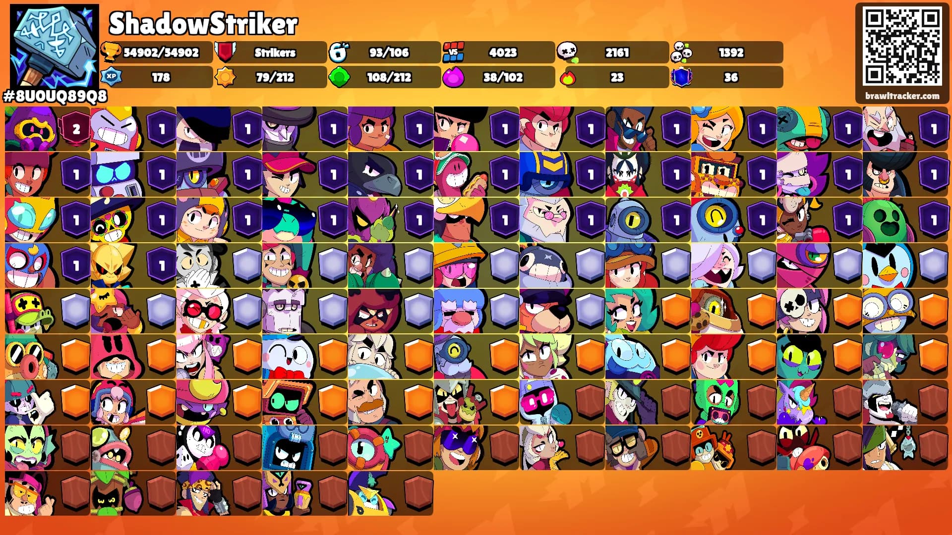 ShadowStriker's Ranks