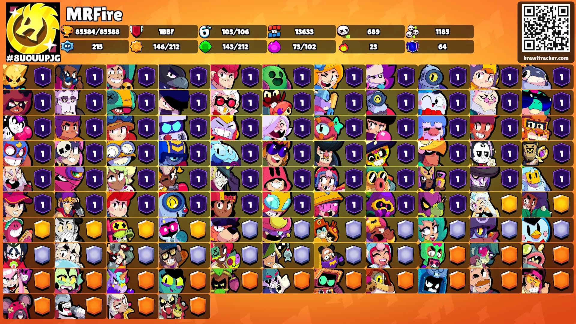 MRFire's Ranks
