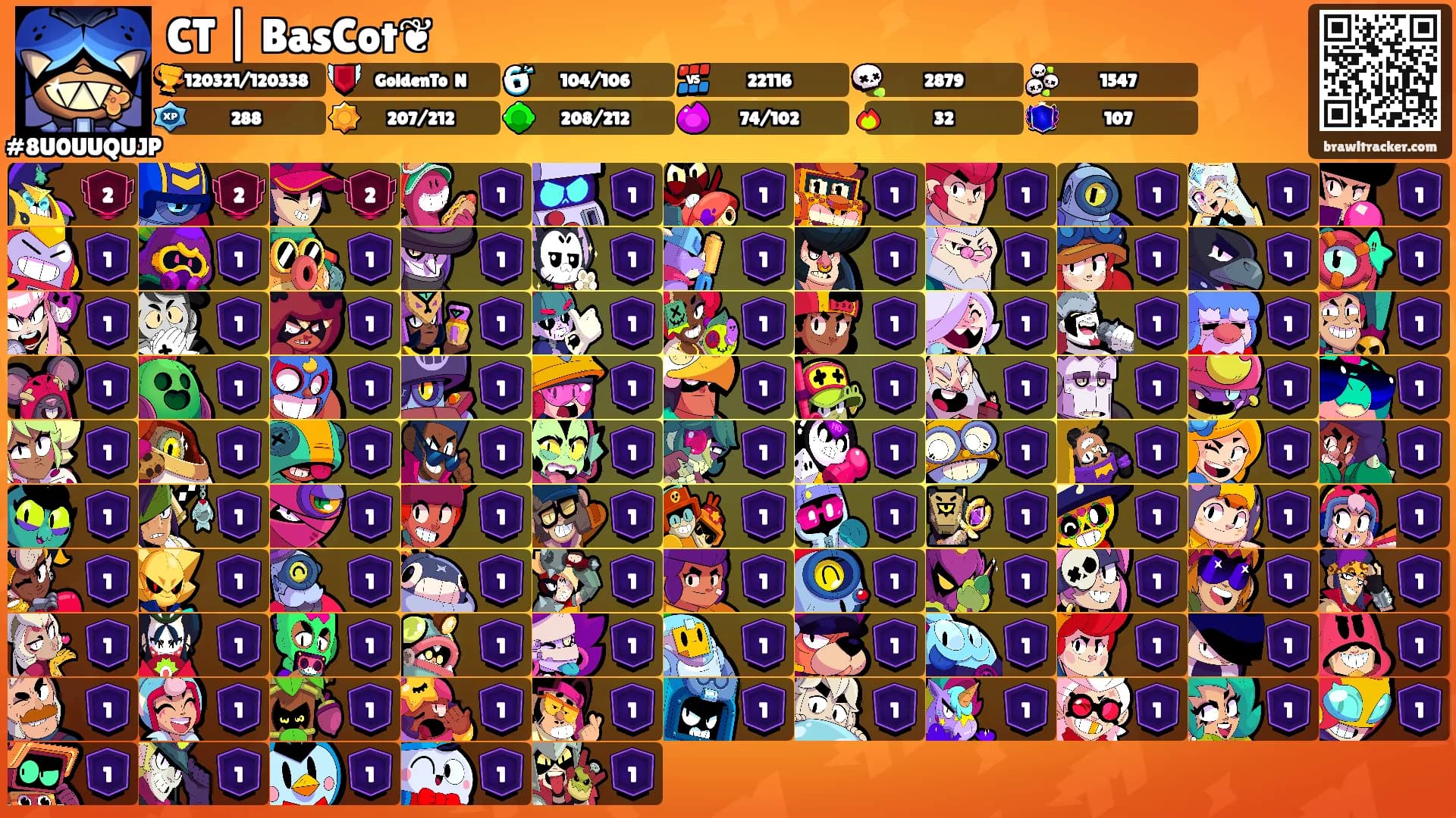 CT | BasCot❦'s Ranks