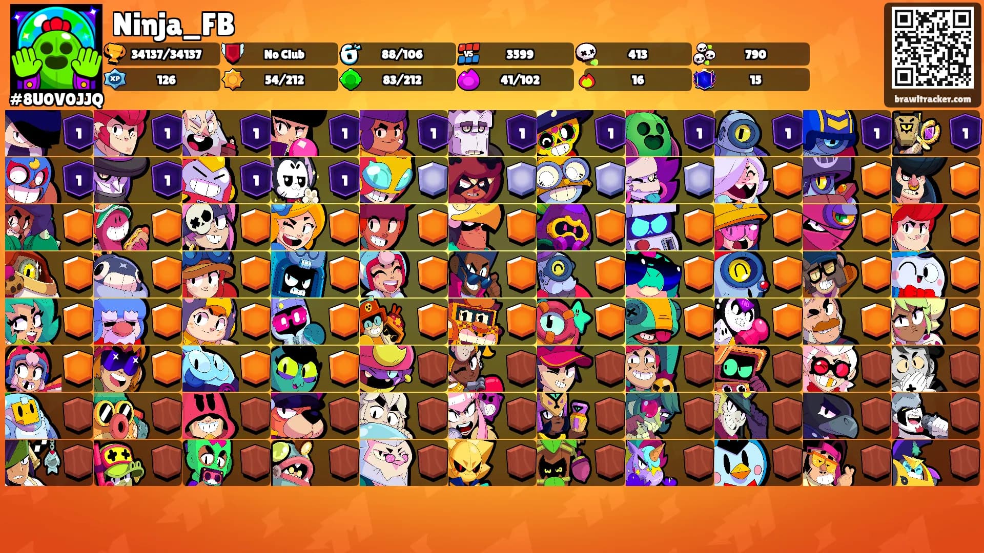 Ninja_FB's Ranks