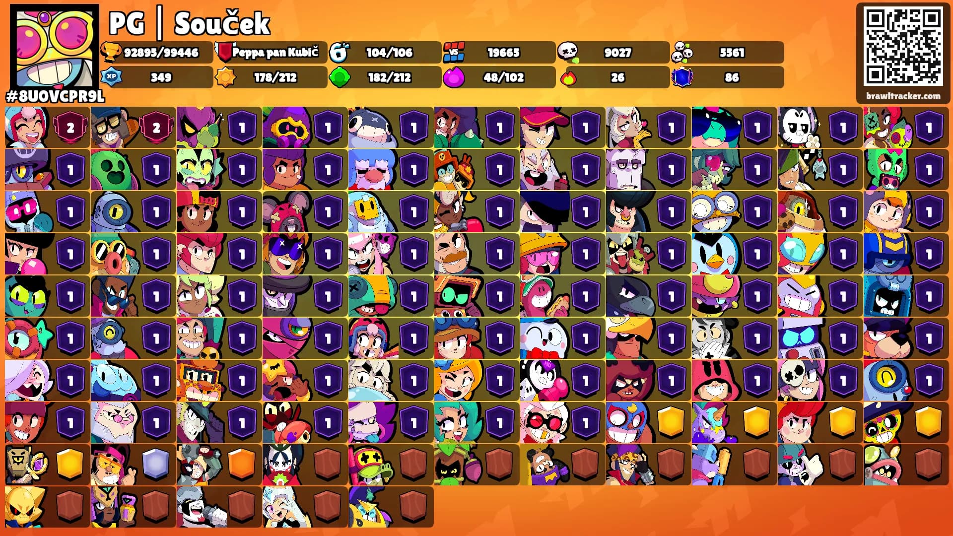 PG | Souček's Ranks
