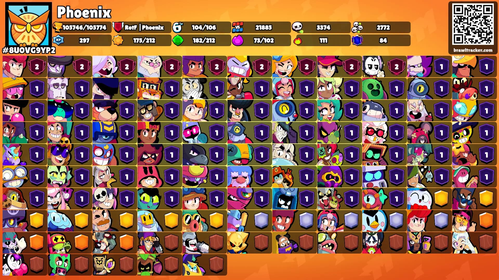 Phoenix's Ranks