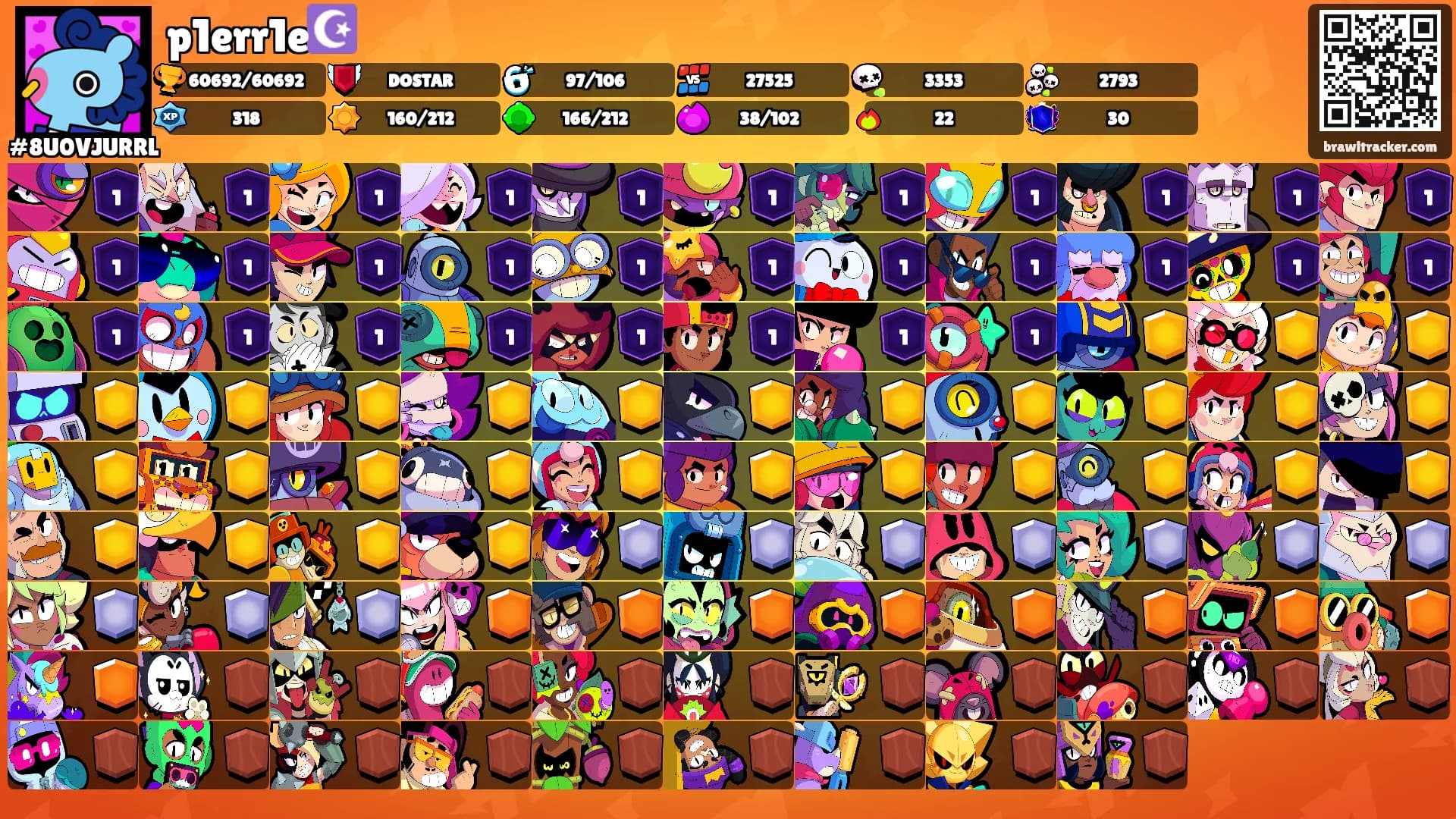 p1err1e☪️'s Ranks