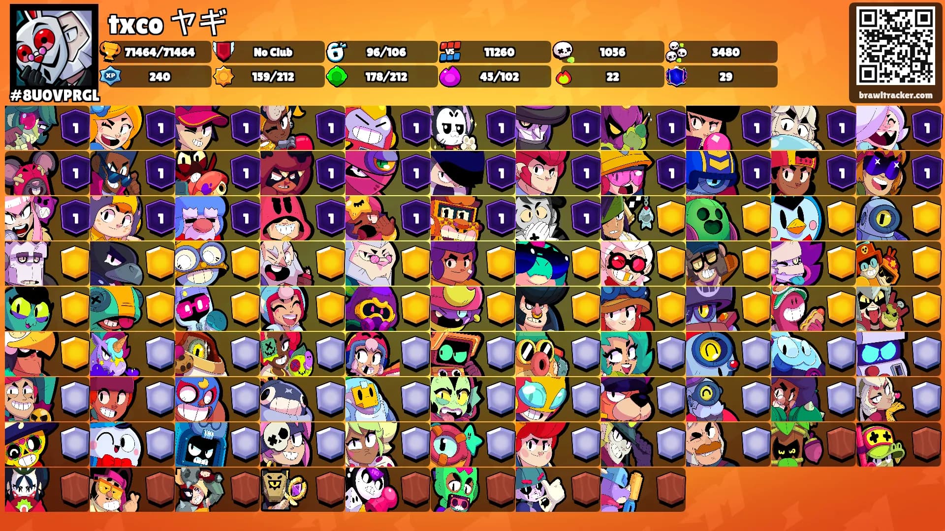 txco ヤギ's Ranks