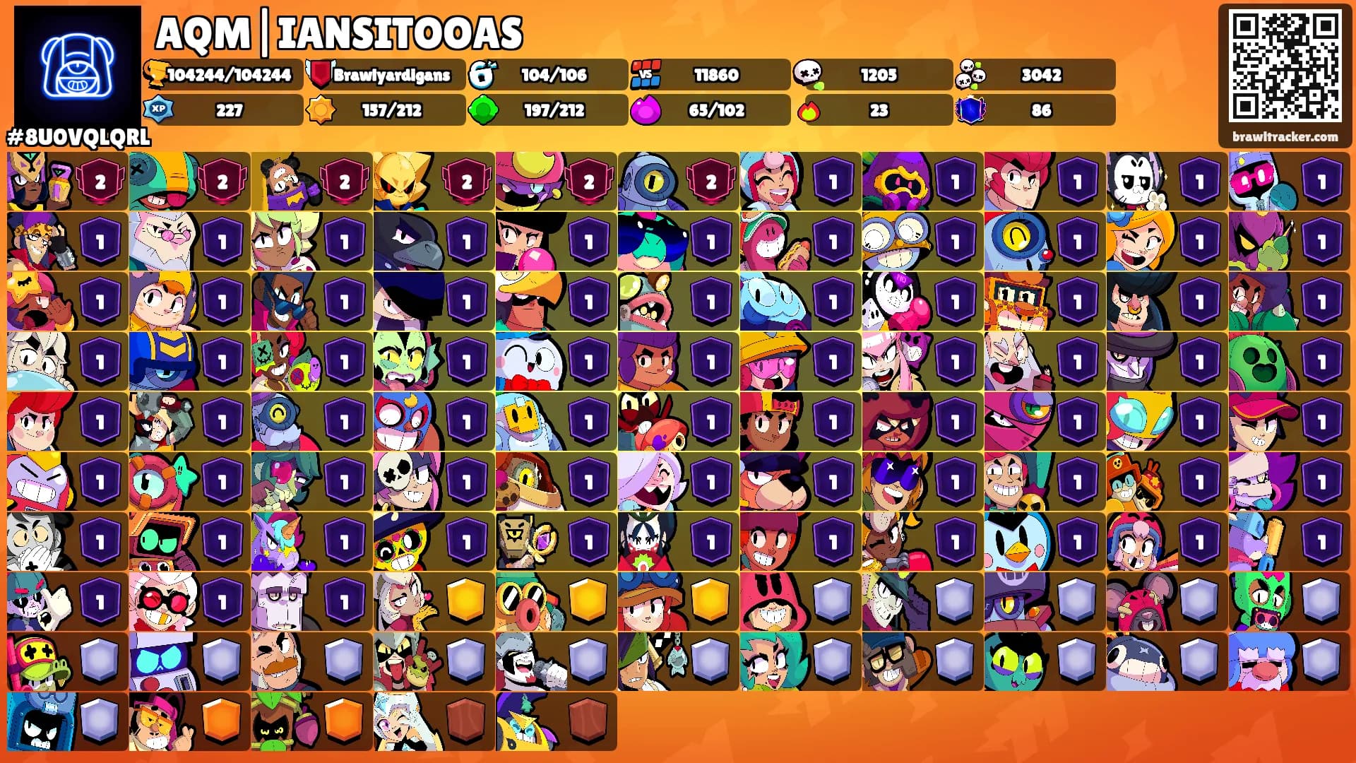 AQM|IANSITOOAS's Ranks