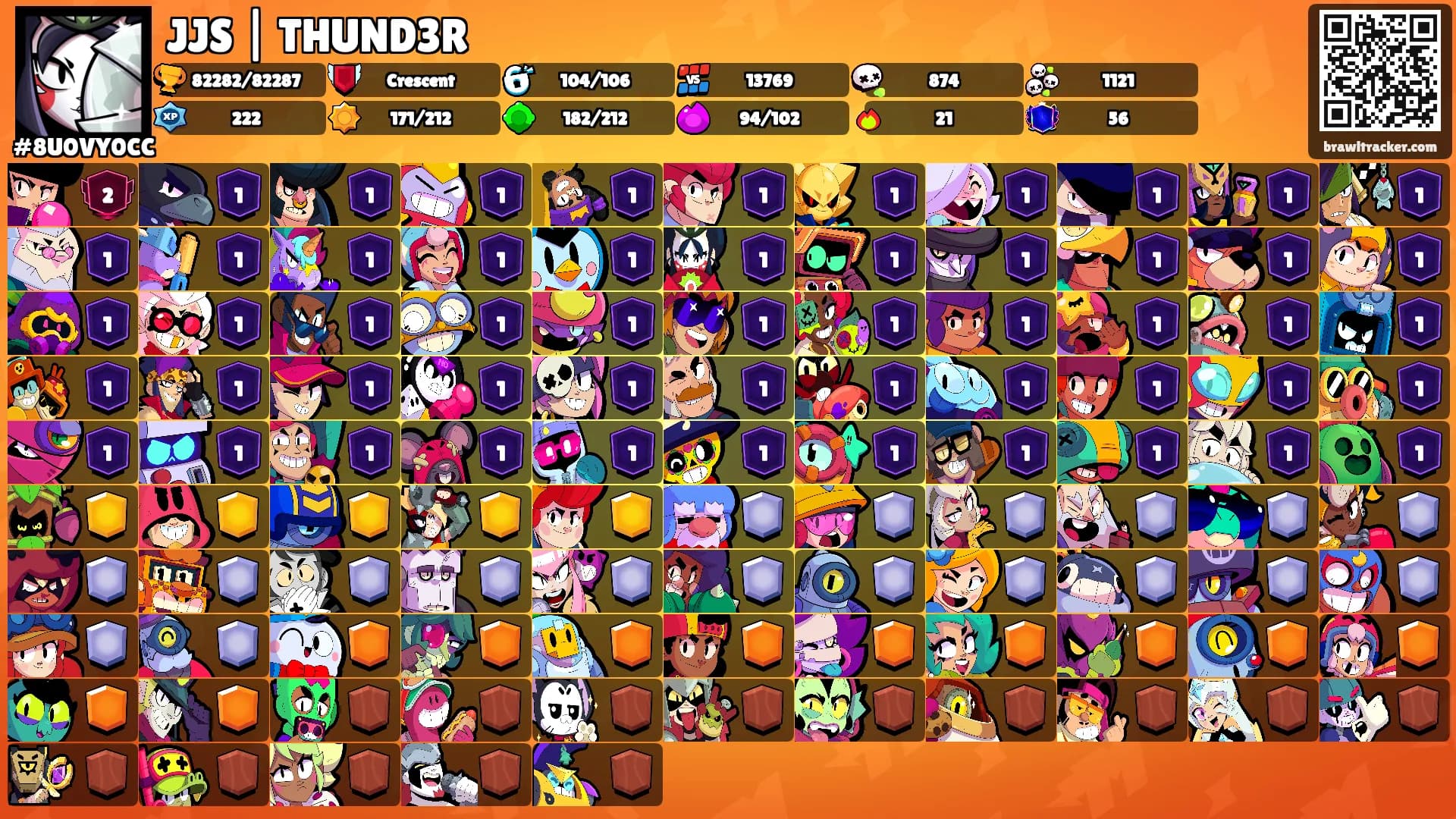JJS | THUND3R's Ranks