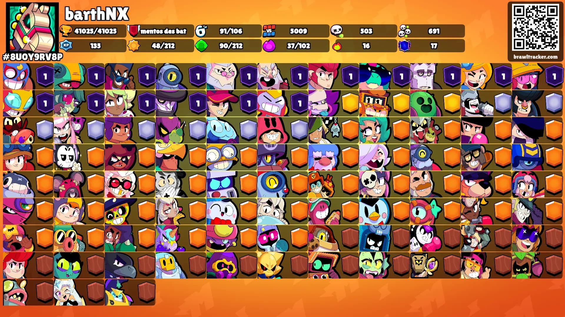 barthNX's Ranks