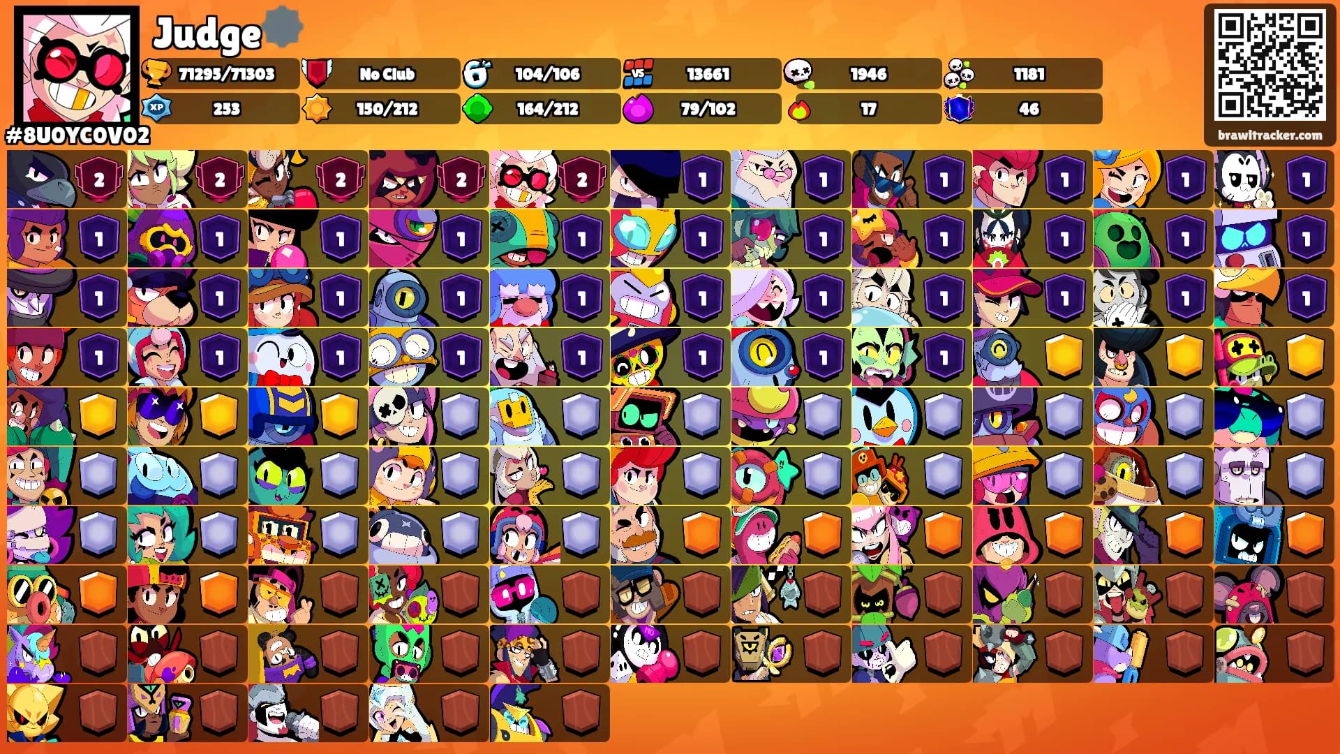 Judge🕸️'s Ranks