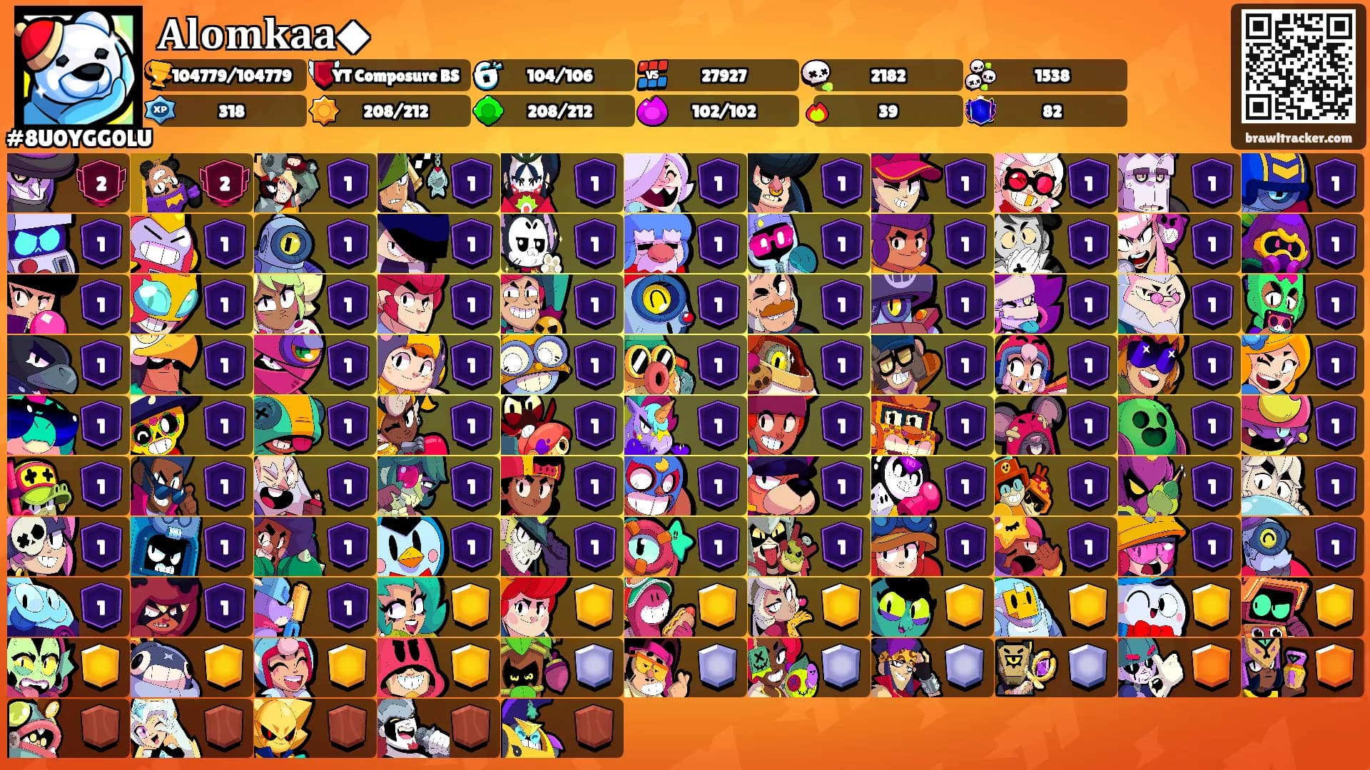 𝐀𝐥𝐨𝐦𝐤𝐚𝐚◆'s Ranks