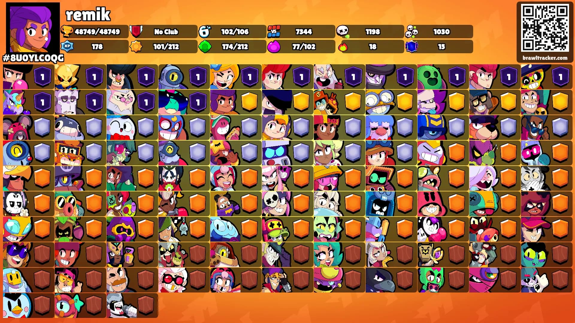 remik's Ranks