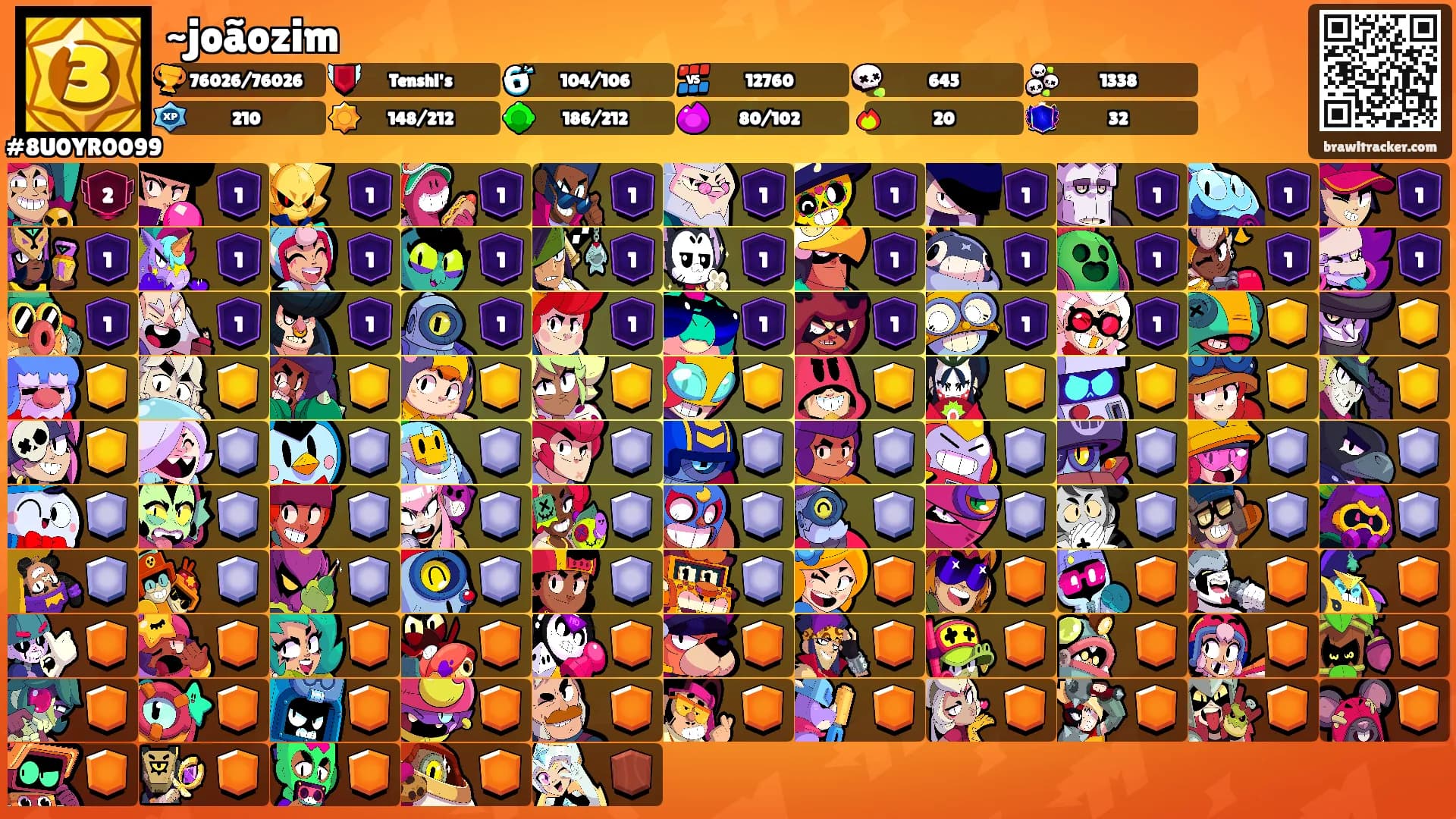 ~joãozim's Ranks