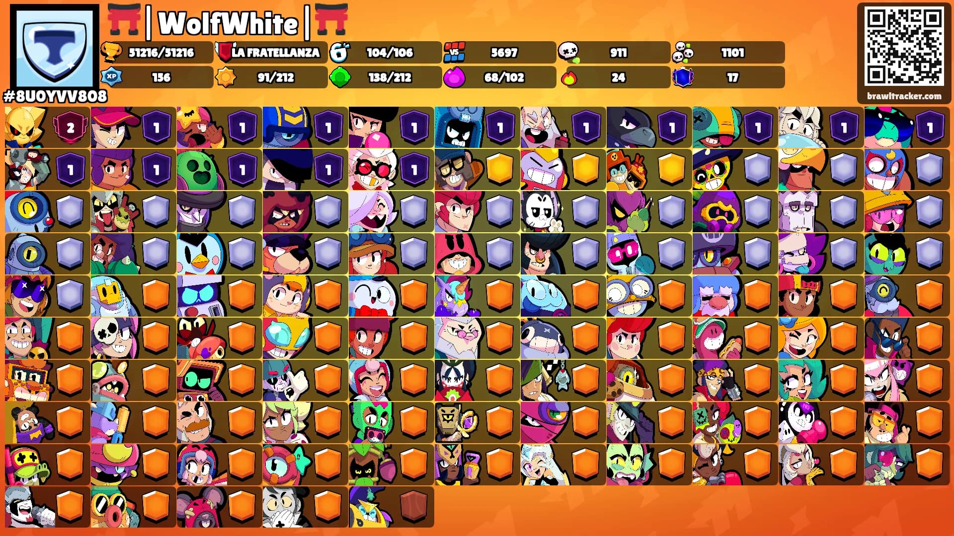 ⛩️|WolfWhite|⛩️'s Ranks
