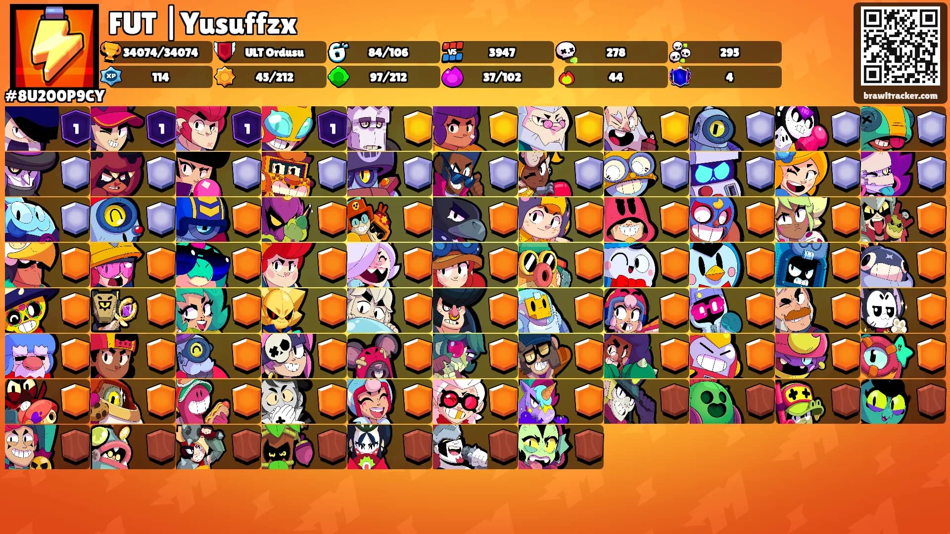 FUT |Yusuffzx's Ranks
