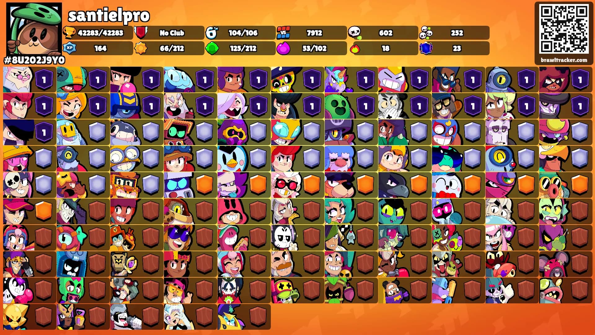 santielpro's Ranks
