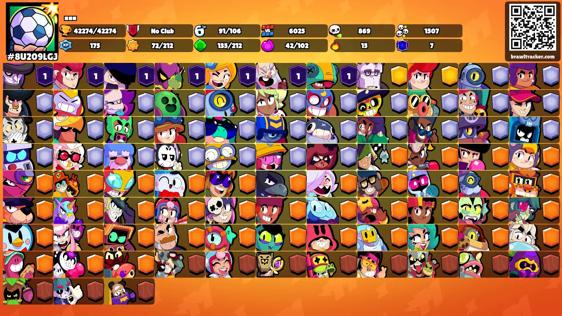 ...'s Ranks