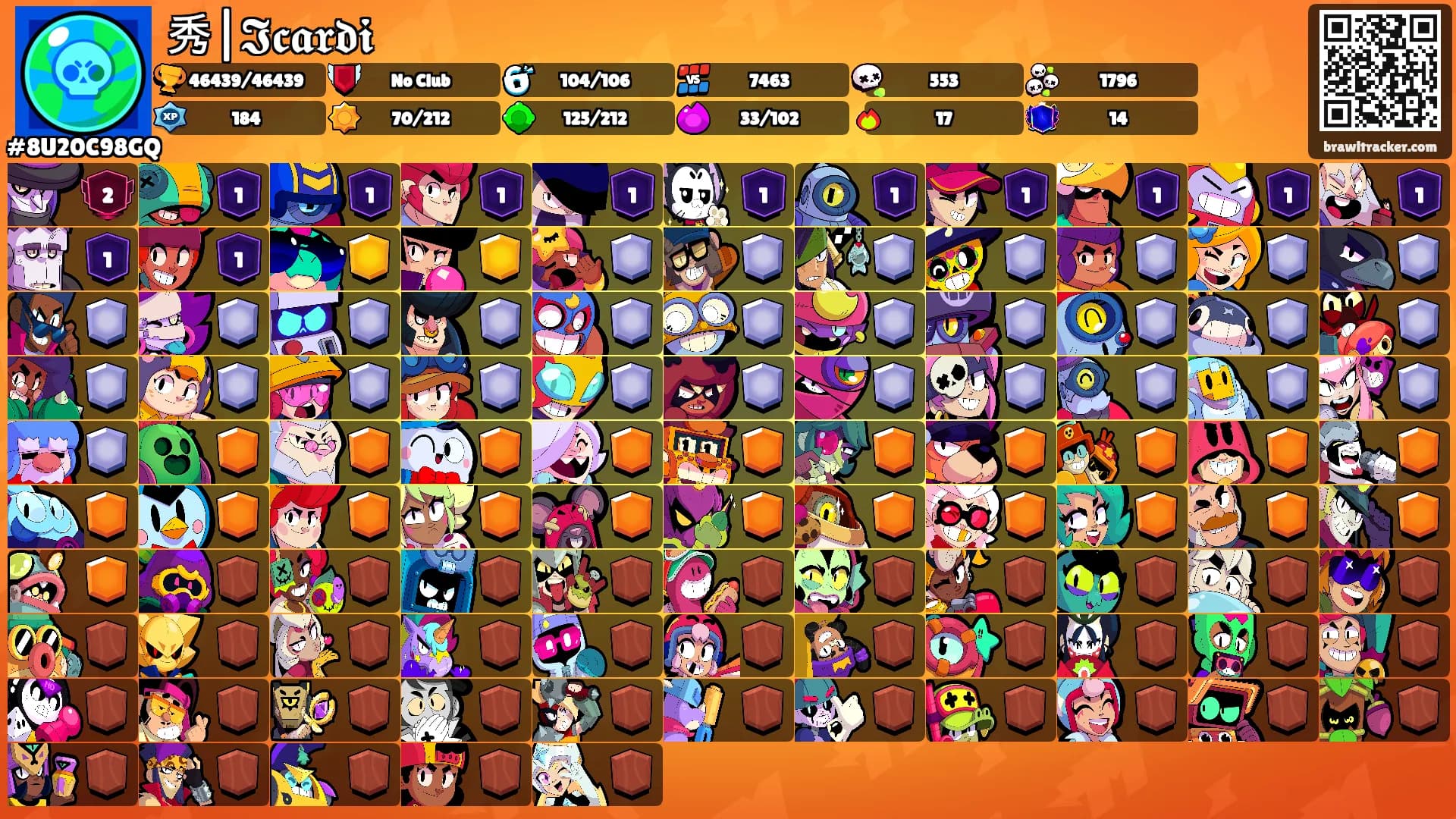 秀|𝕴𝖈𝖆𝖗𝖉𝖎's Ranks