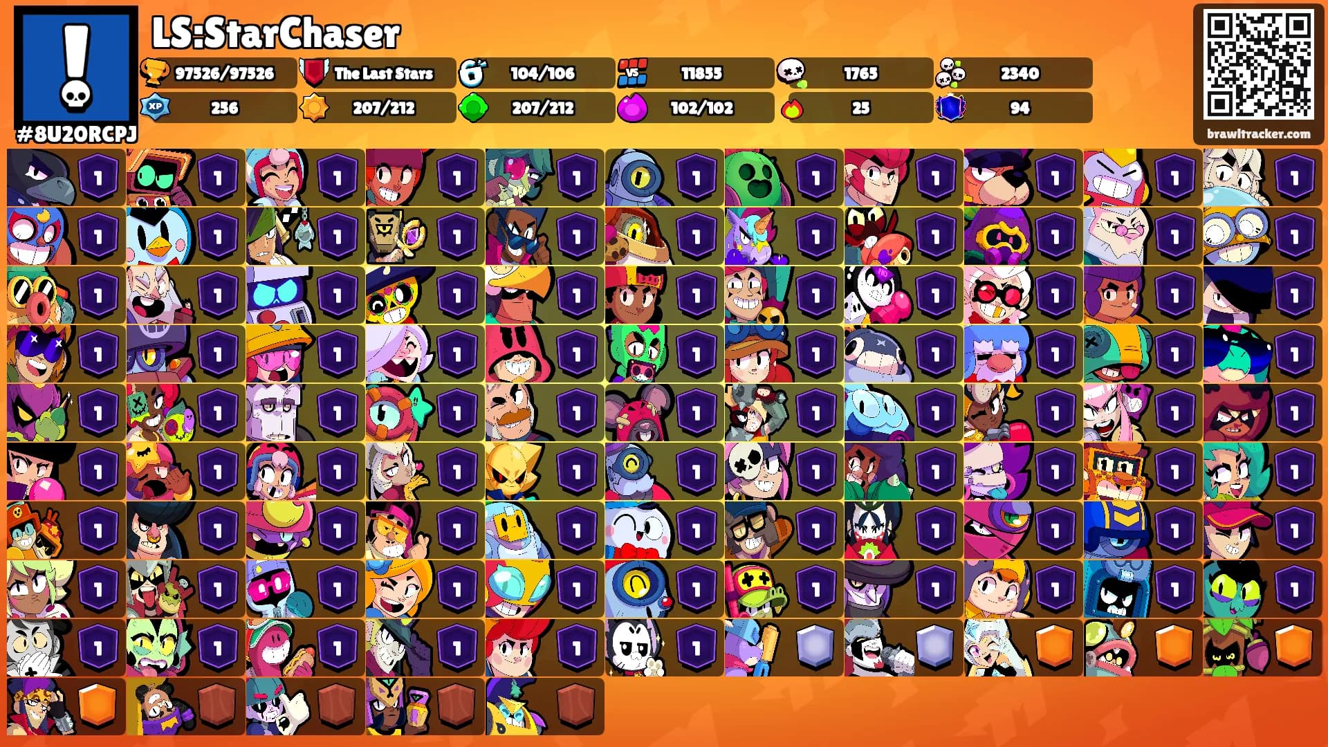 LS:StarChaser's Ranks
