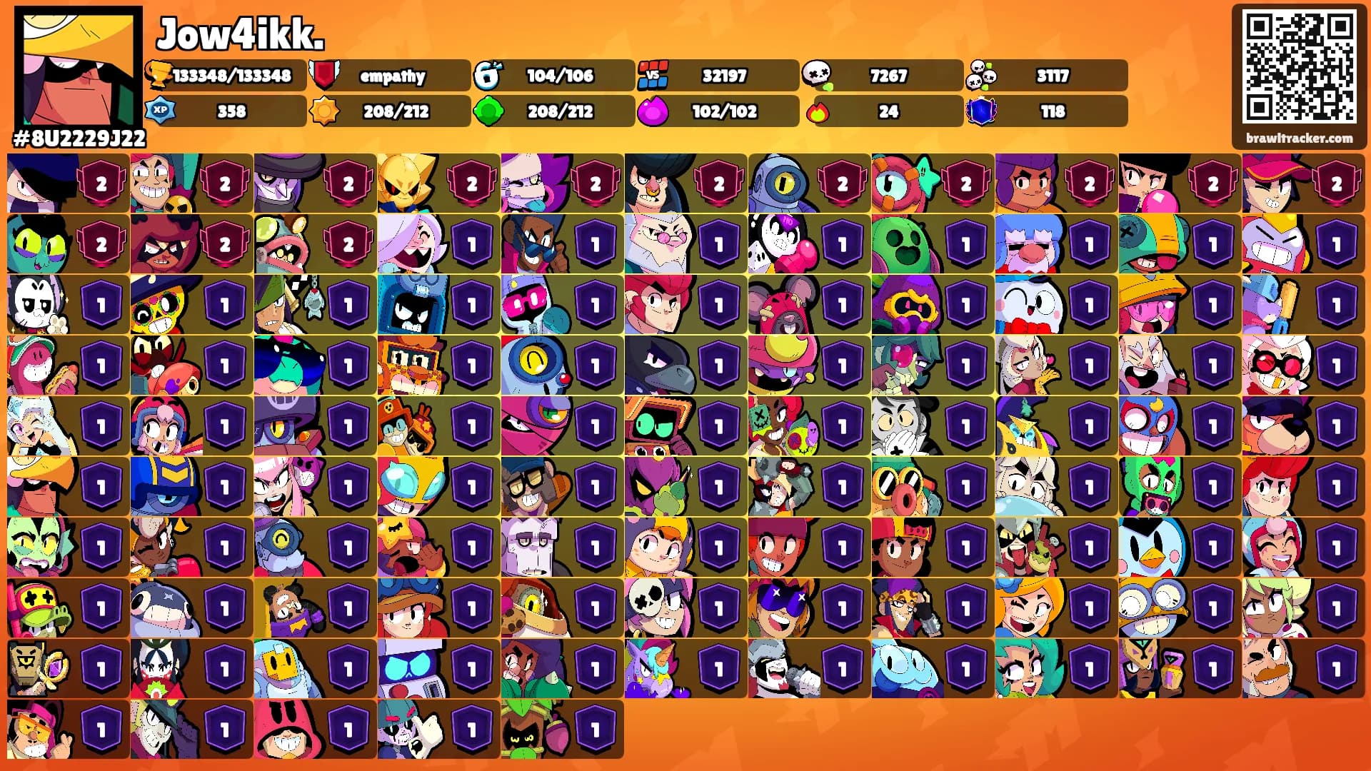 Jow4ikk.'s Ranks