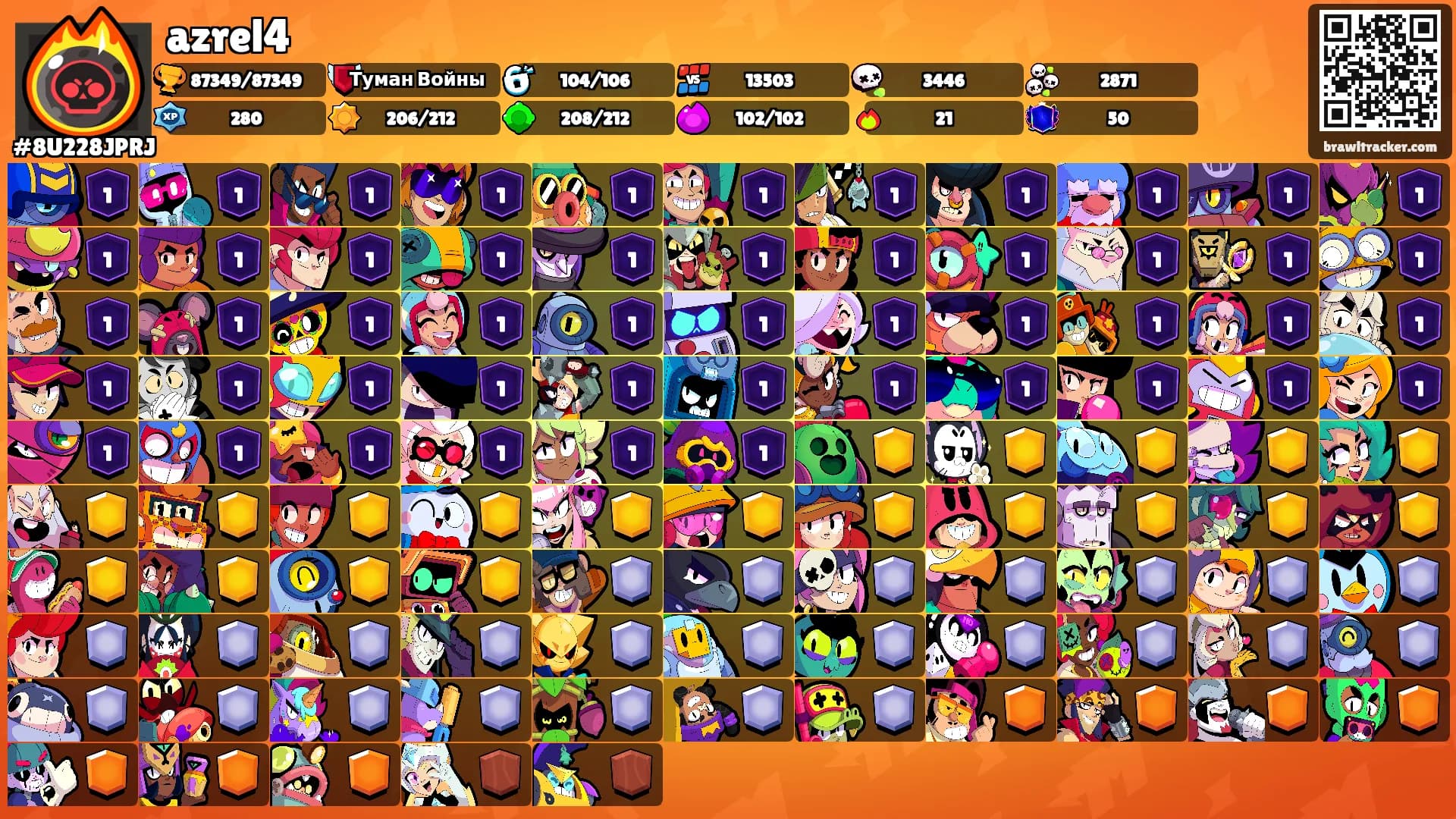 azrel4's Ranks