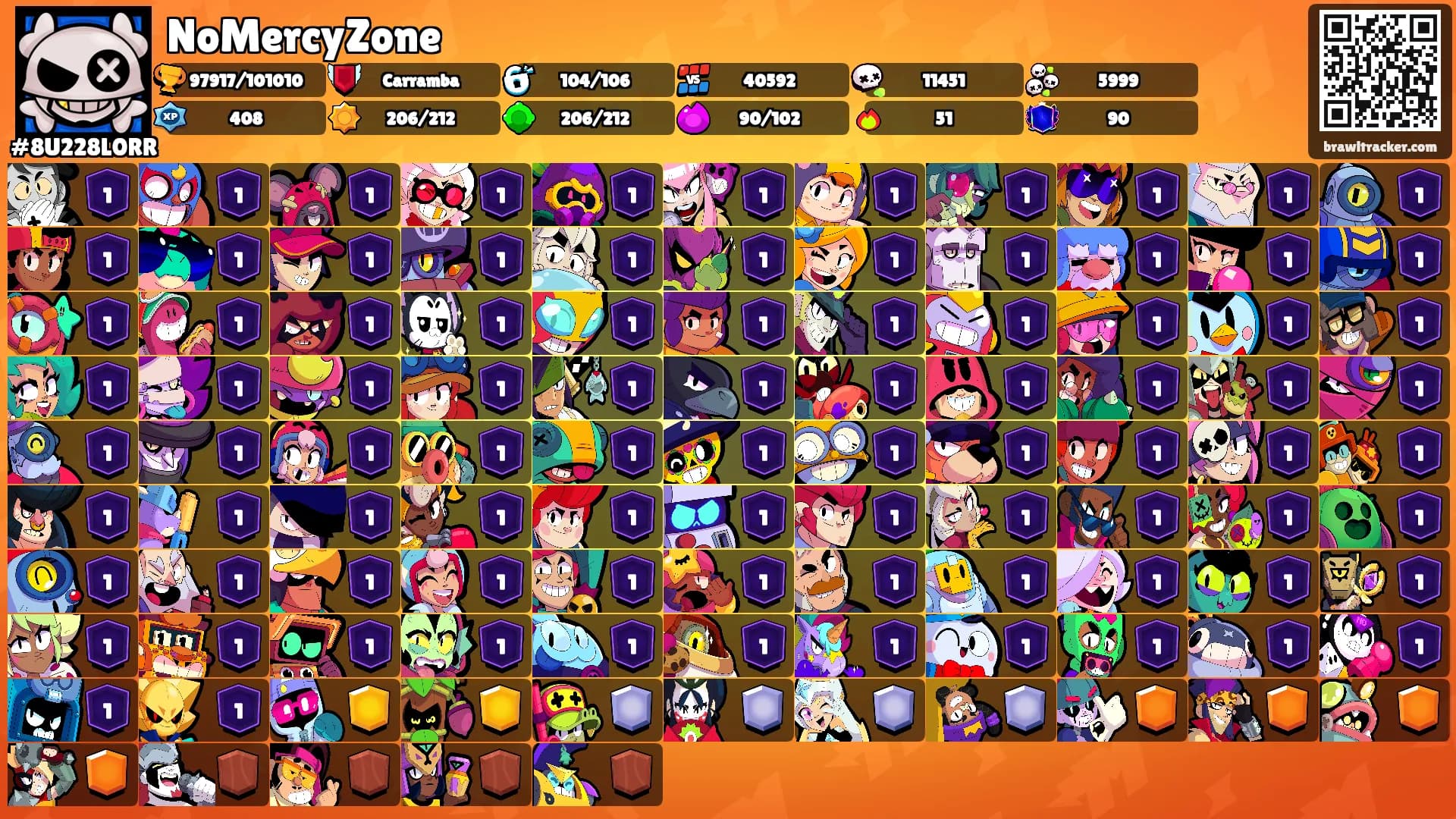 NoMercyZone's Ranks