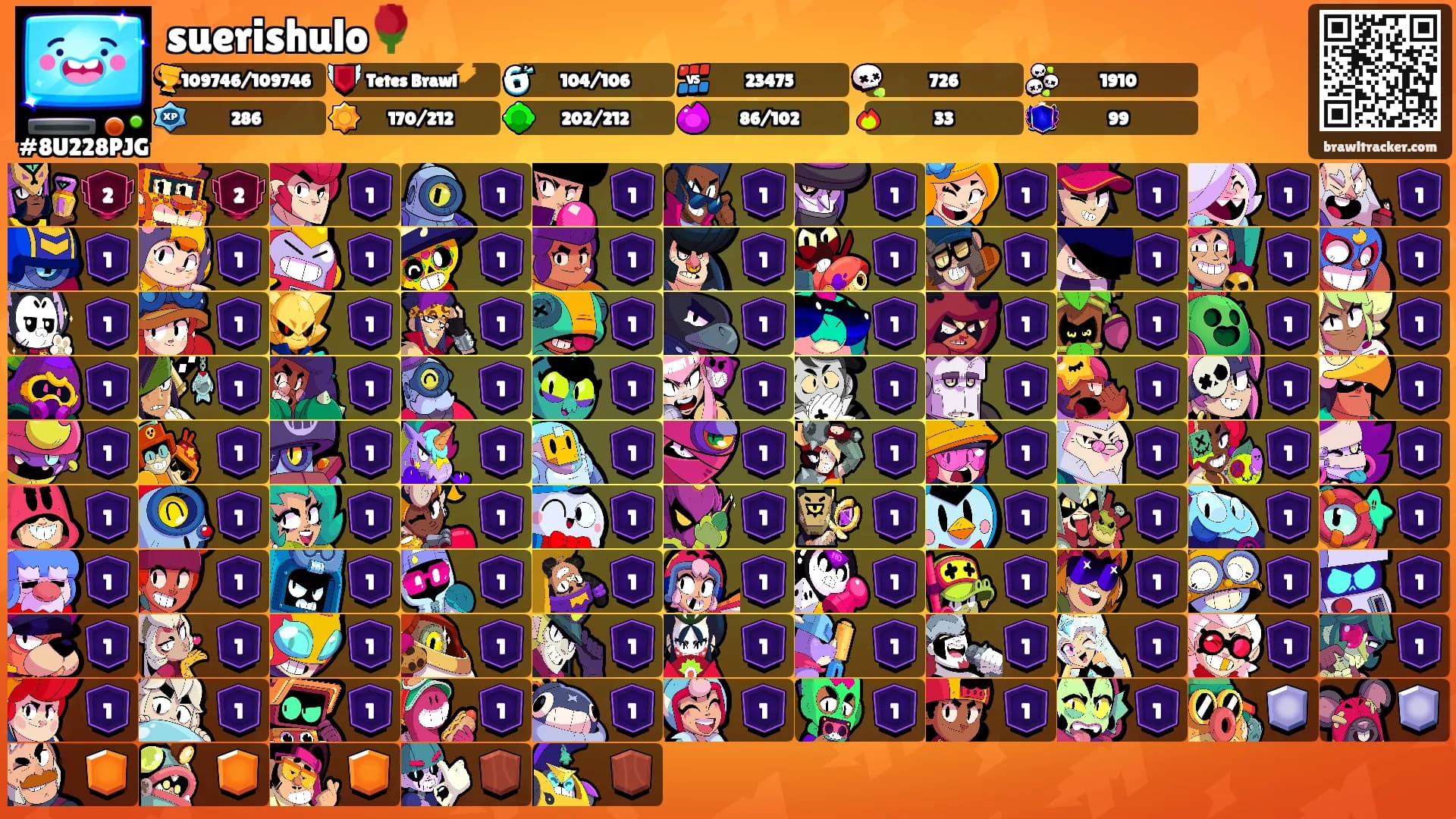suerishulo🌹's Ranks
