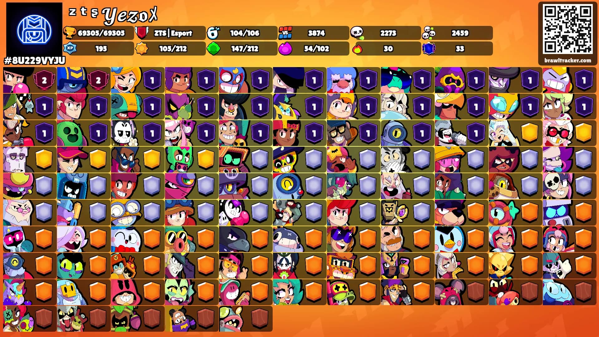 ᶻ ᵗ ᶳ 𝓨𝓮𝔃𝖔ﾒ's Ranks
