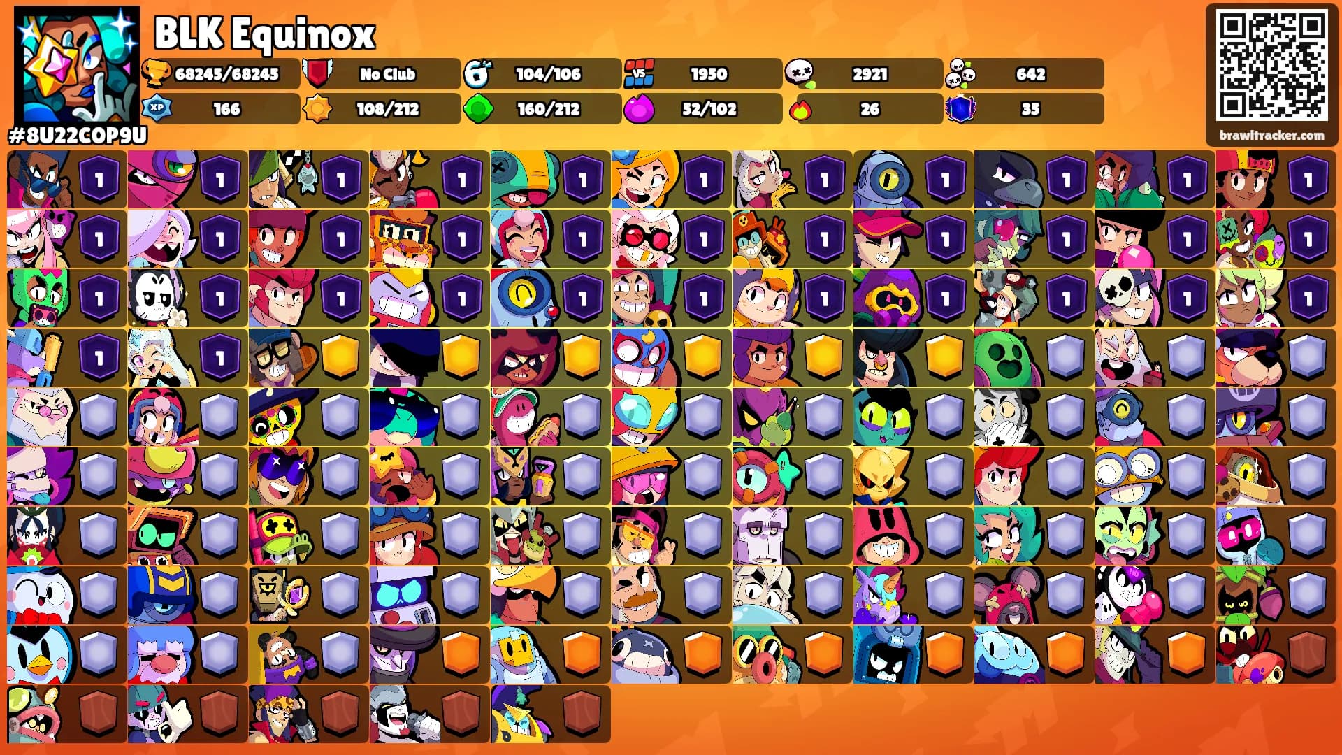 BLK Equinox's Ranks