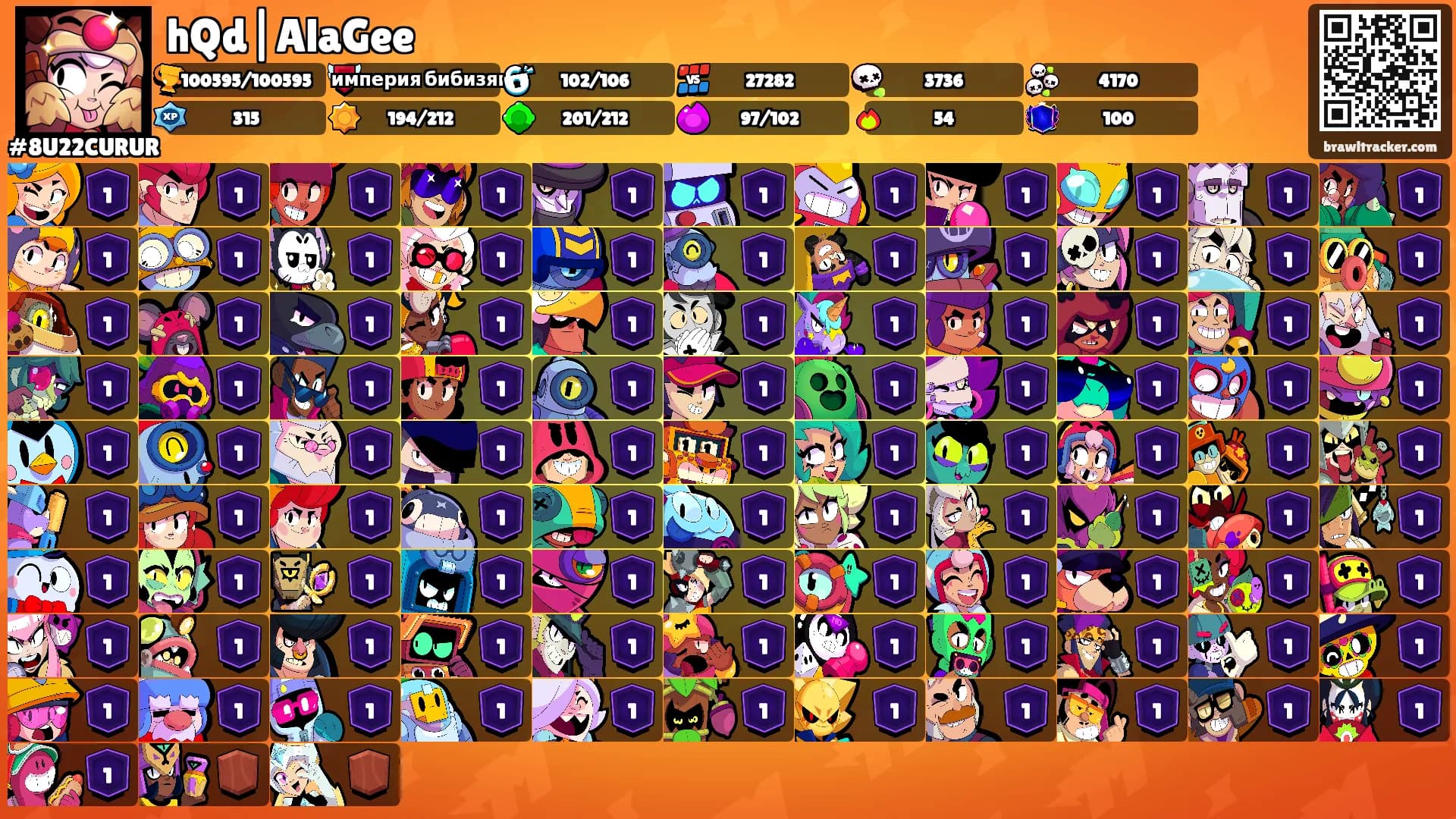 hQd|AlaGee's Ranks
