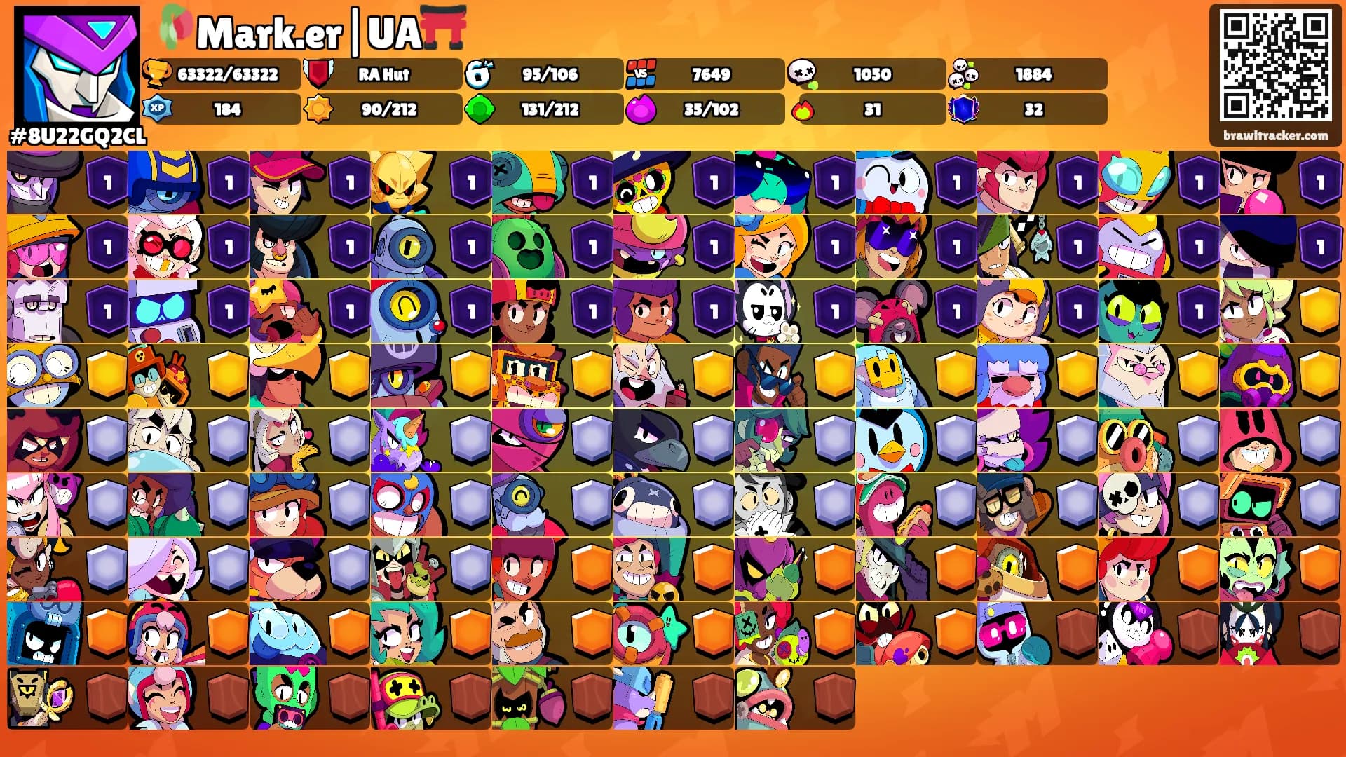 🥀Mark.er|UA⛩️'s Ranks