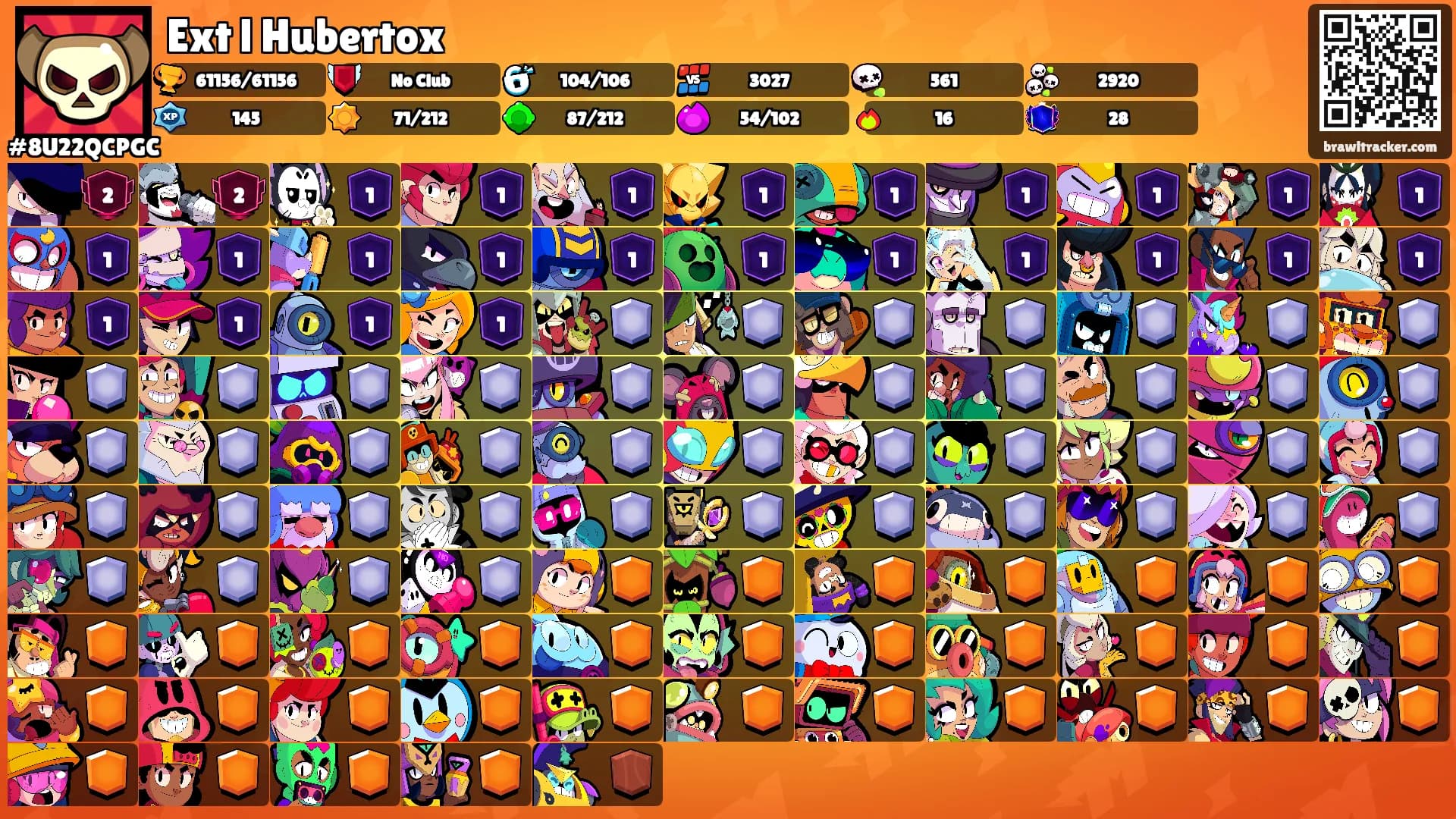 Ext l Hubertox's Ranks