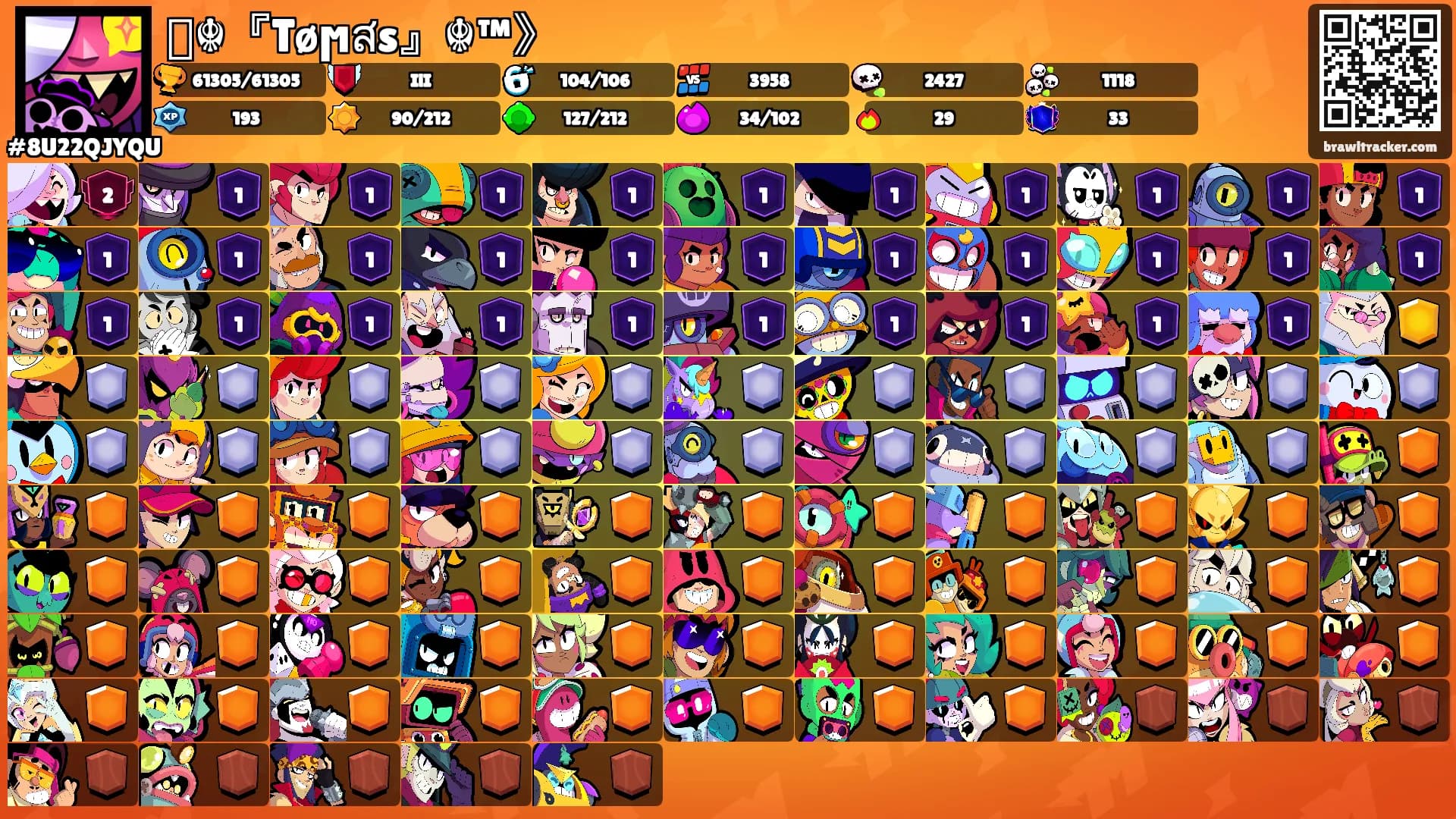꧁☬『Tøϻสs』☬™》's Ranks