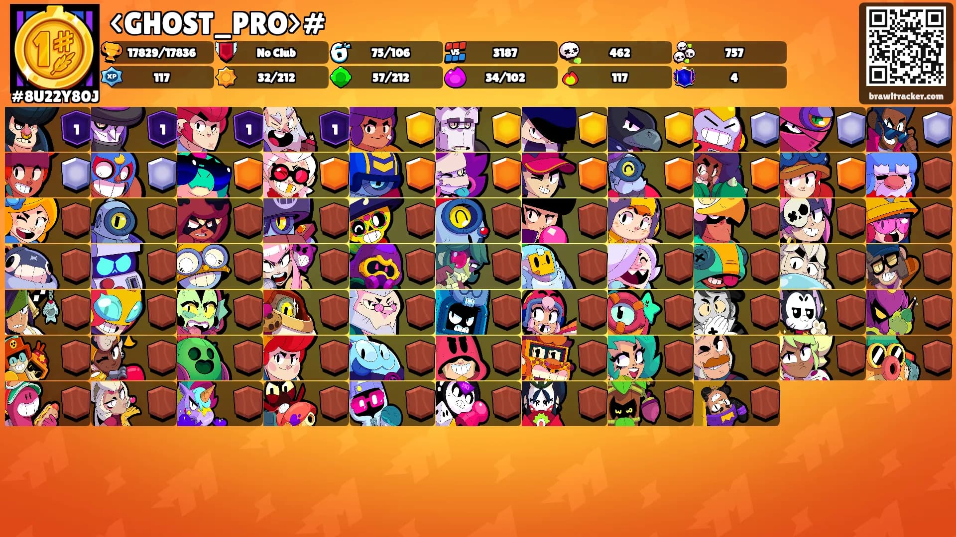 <GHOST_PRO>#'s Ranks