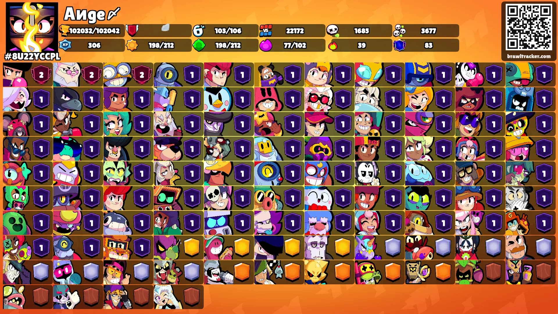 Aиge〆's Ranks