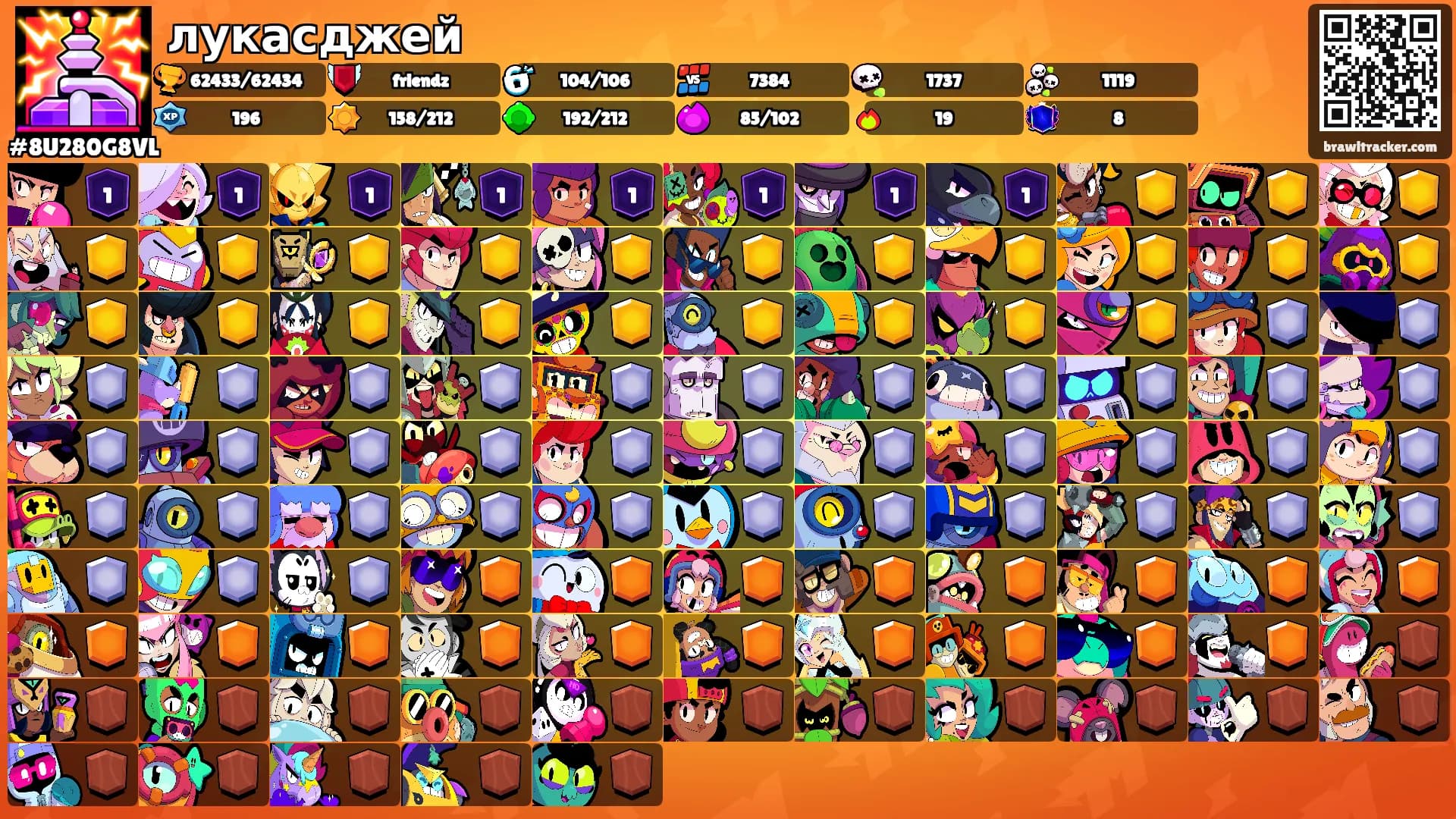 лукасджей's Ranks