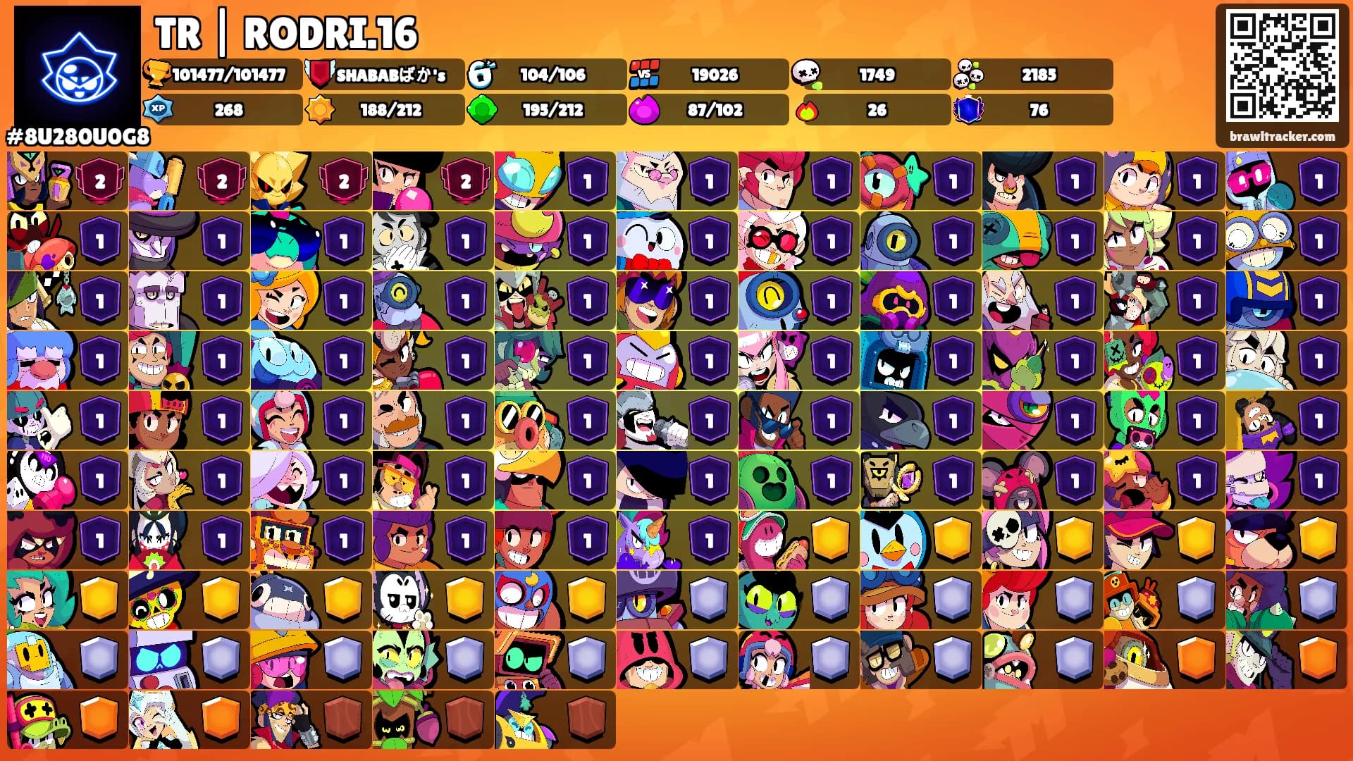 TR | RODRI.16's Ranks