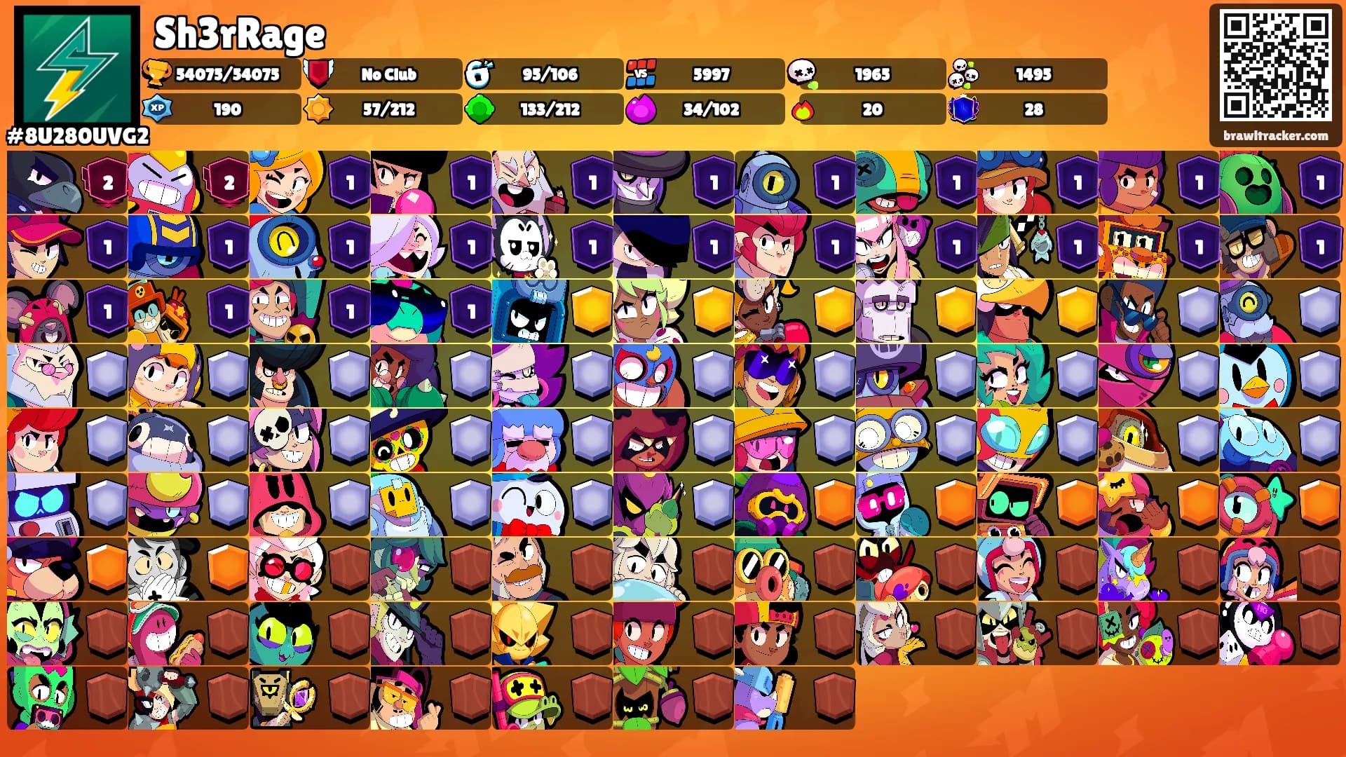 Sh3rRage's Ranks