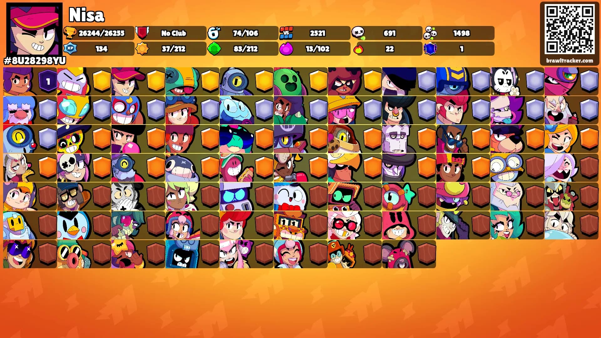 Nisa's Ranks