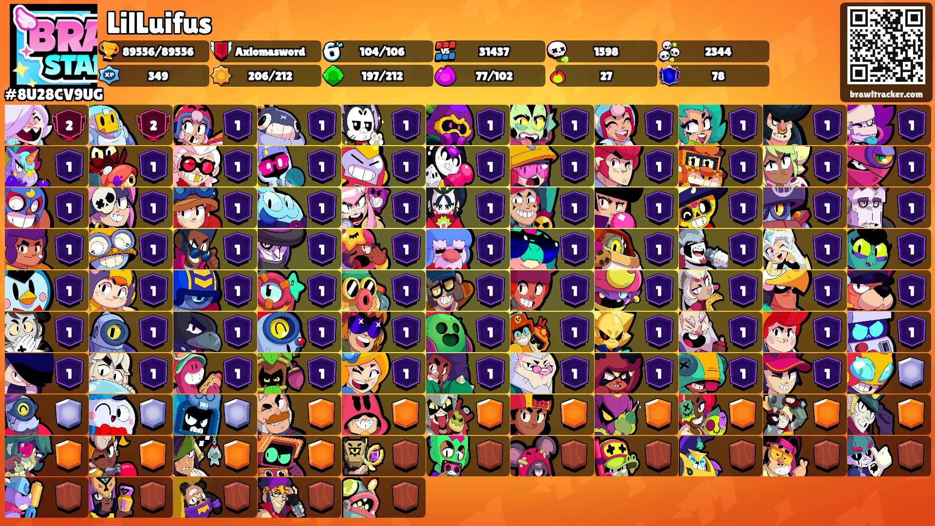 LilLuifus's Ranks