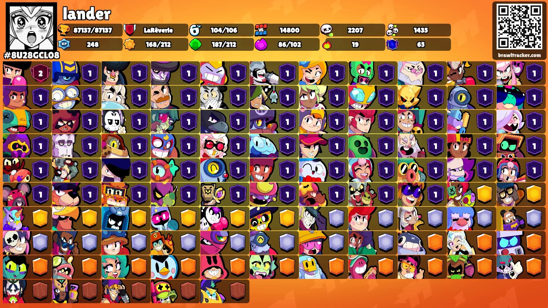 lander's Ranks