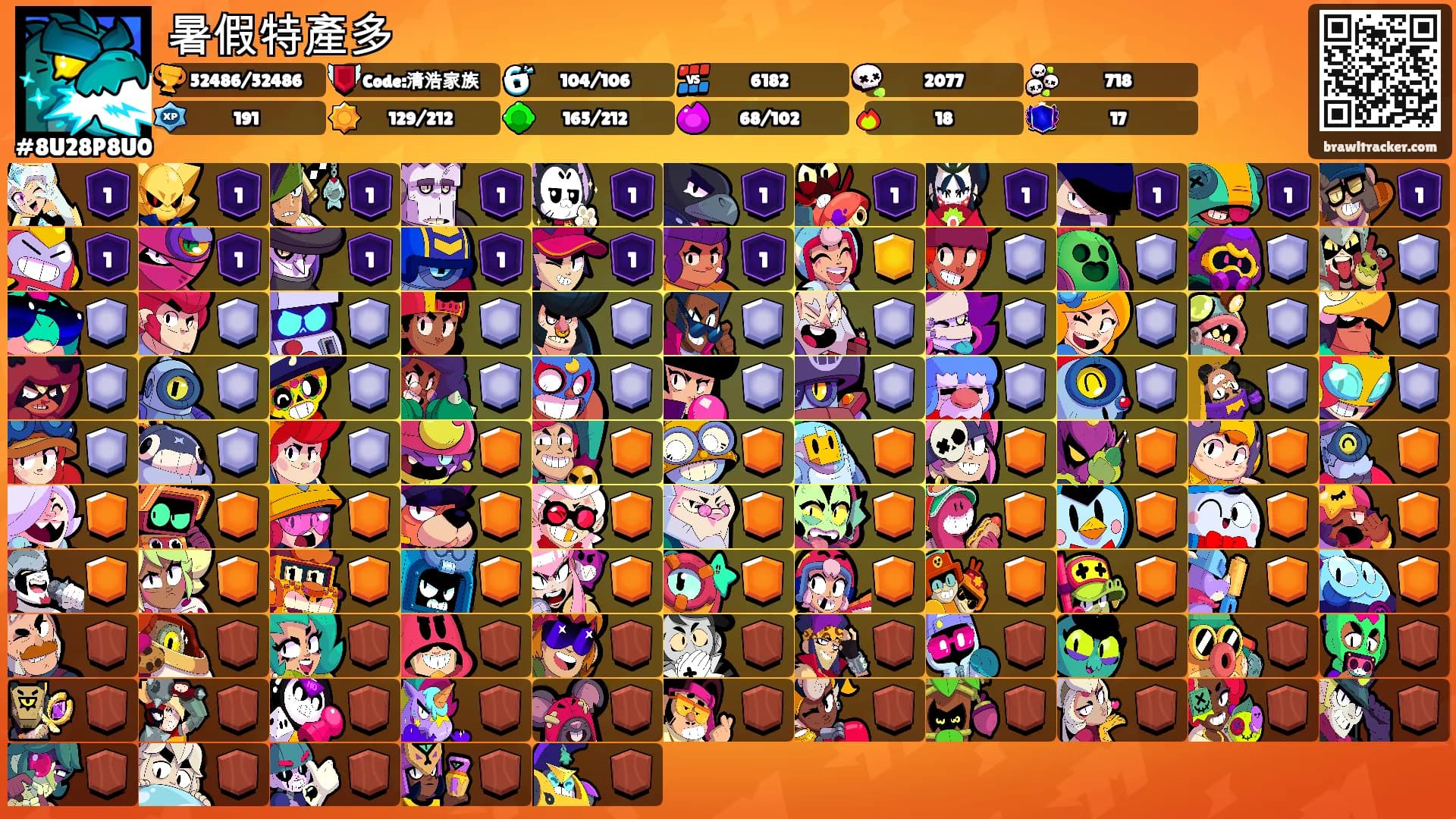 暑假特產多's Ranks