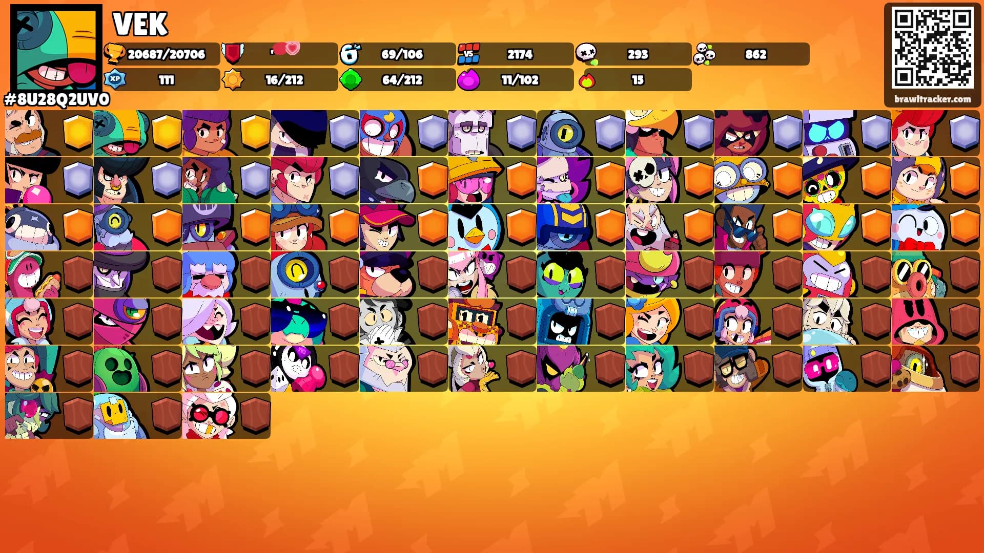 VEK's Ranks
