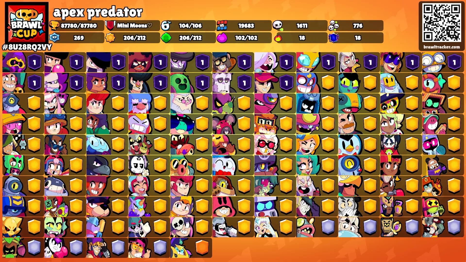 apex predator's Ranks