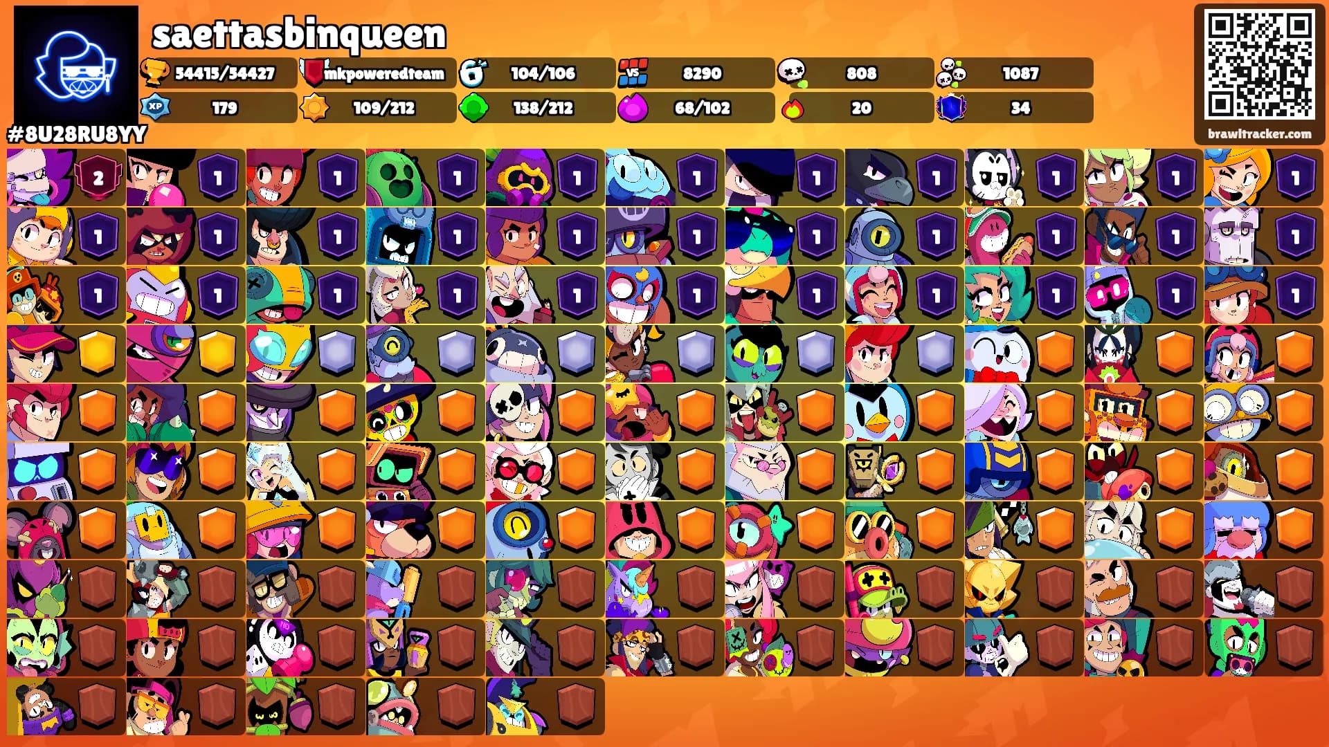 saettasbinqueen's Ranks