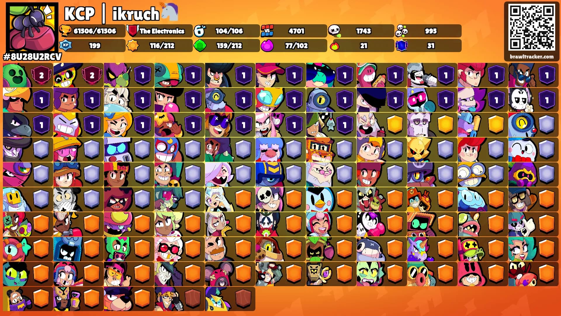 KCP | ikruch🦄's Ranks