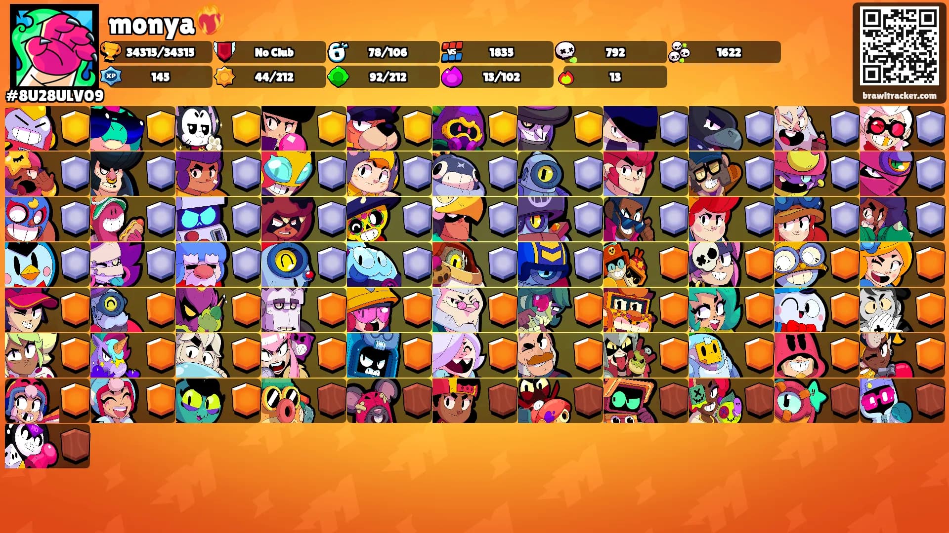 monya❤️‍🔥's Ranks