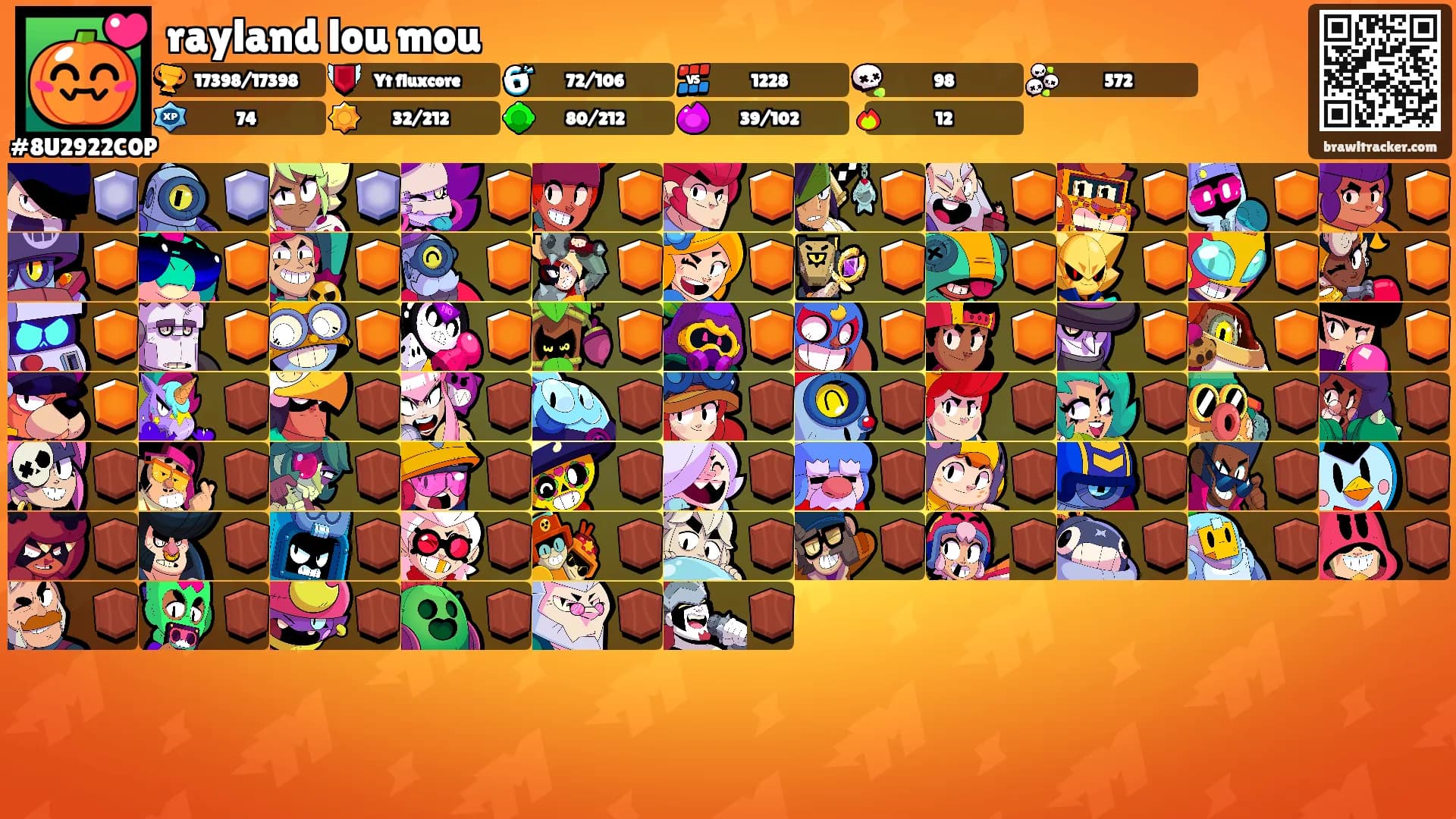 rayland lou mou's Ranks