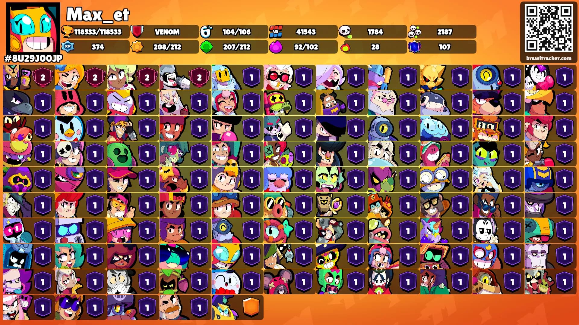 Max_et's Ranks