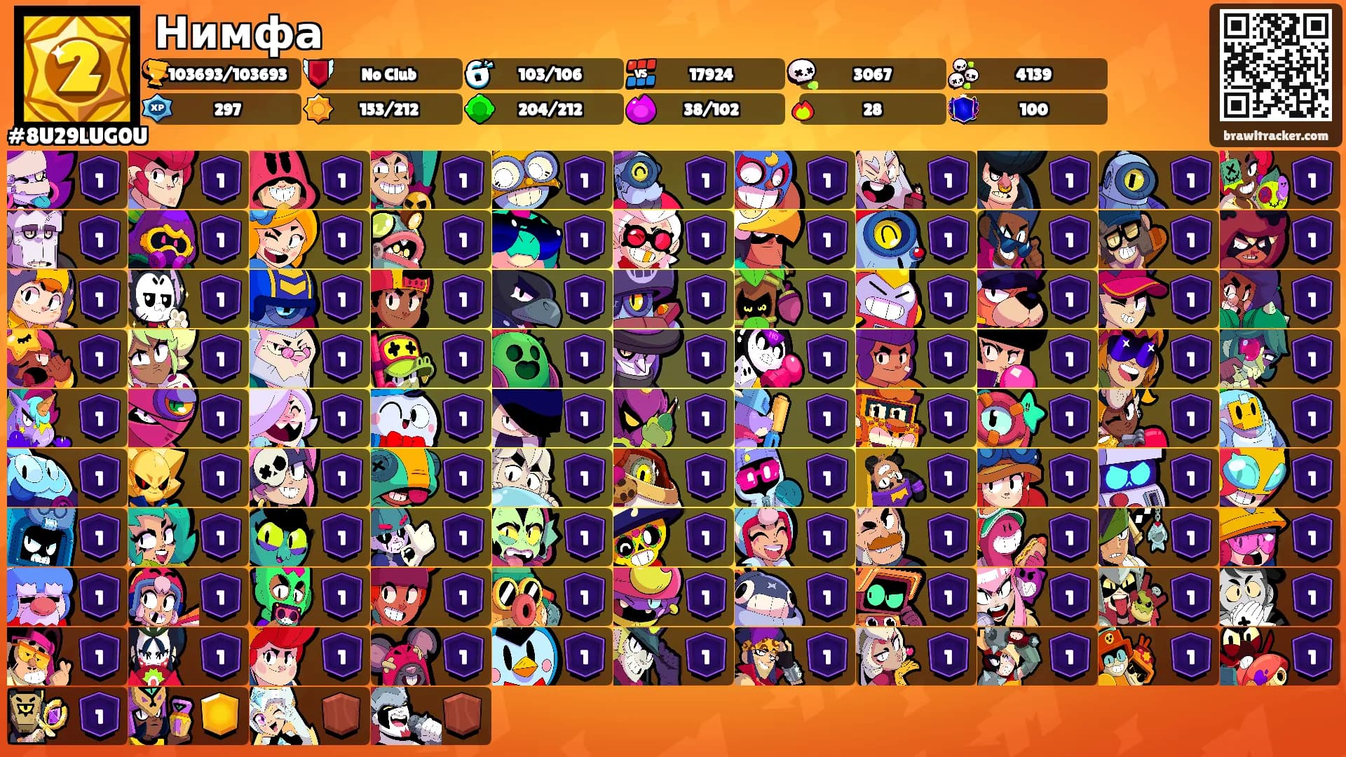 Нимфа's Ranks