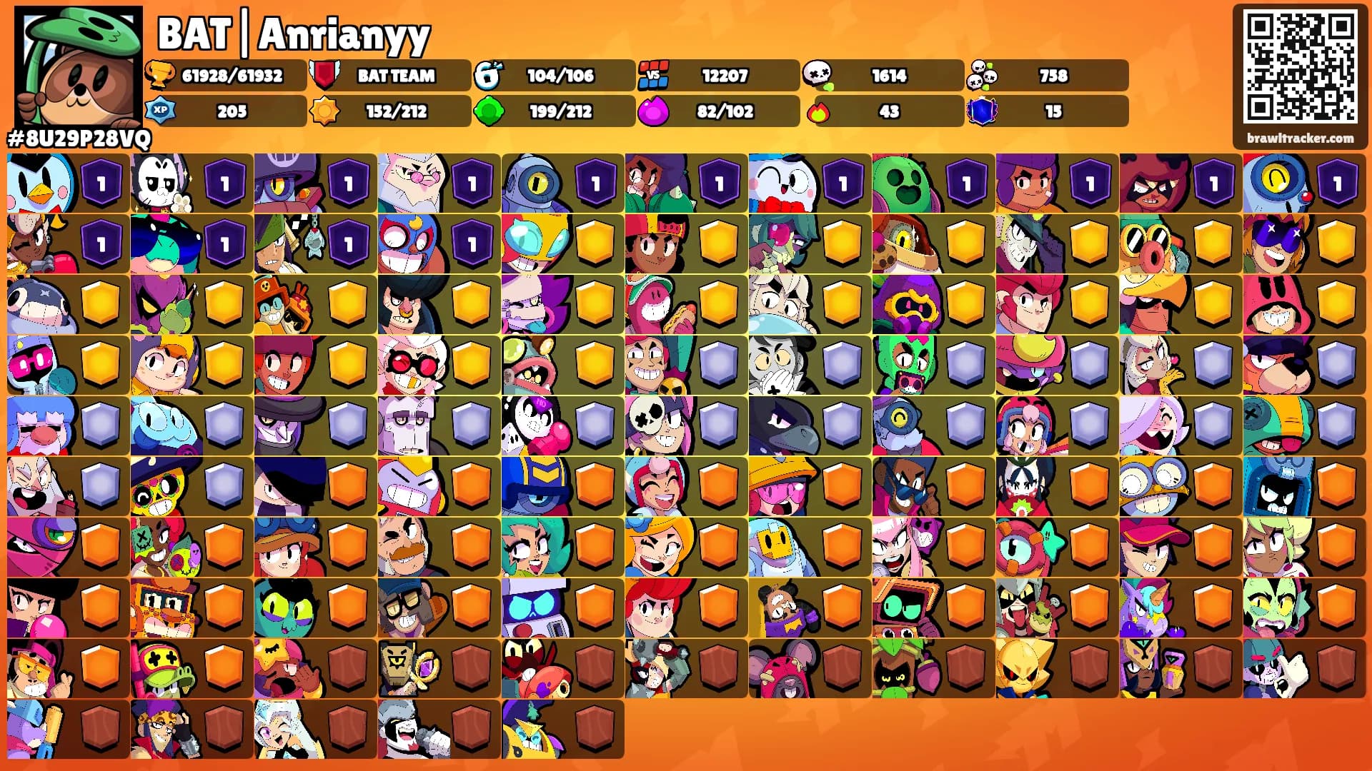 BAT|Anrianyy's Ranks
