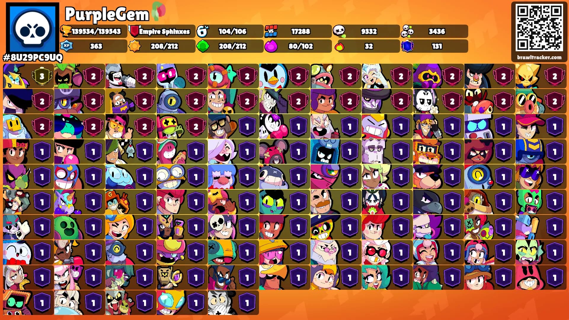 PurpleGem🥀's Ranks